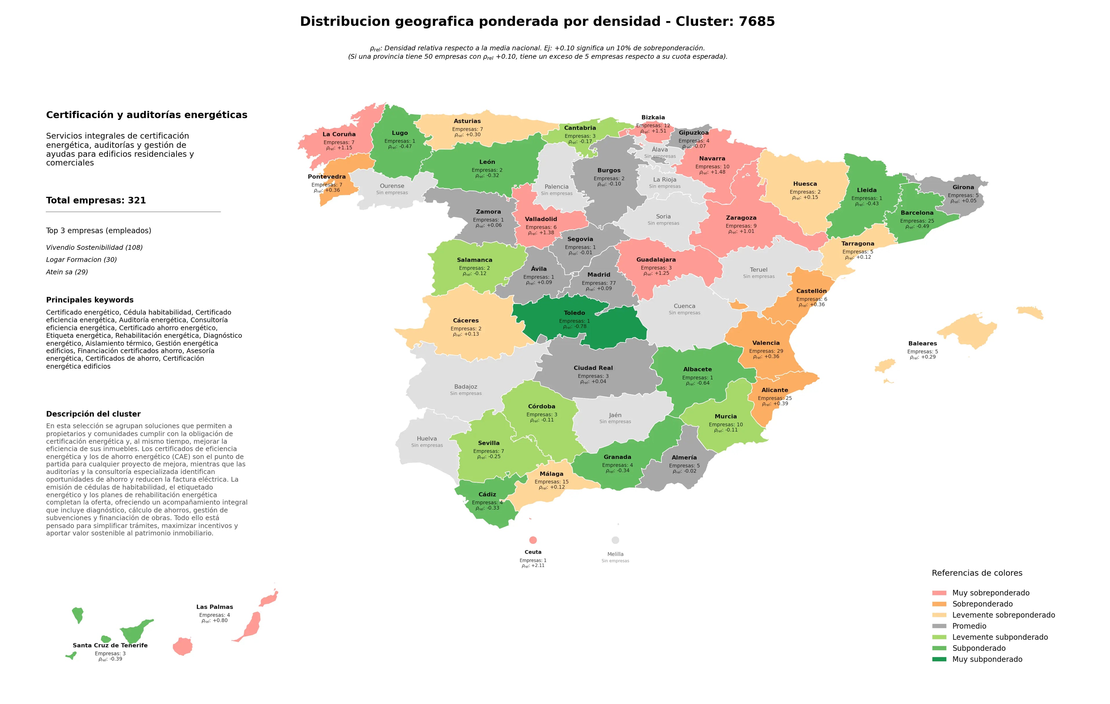 competencia por region certificado eficiencia energética, aislamiento térmico, diagnóstico energético
