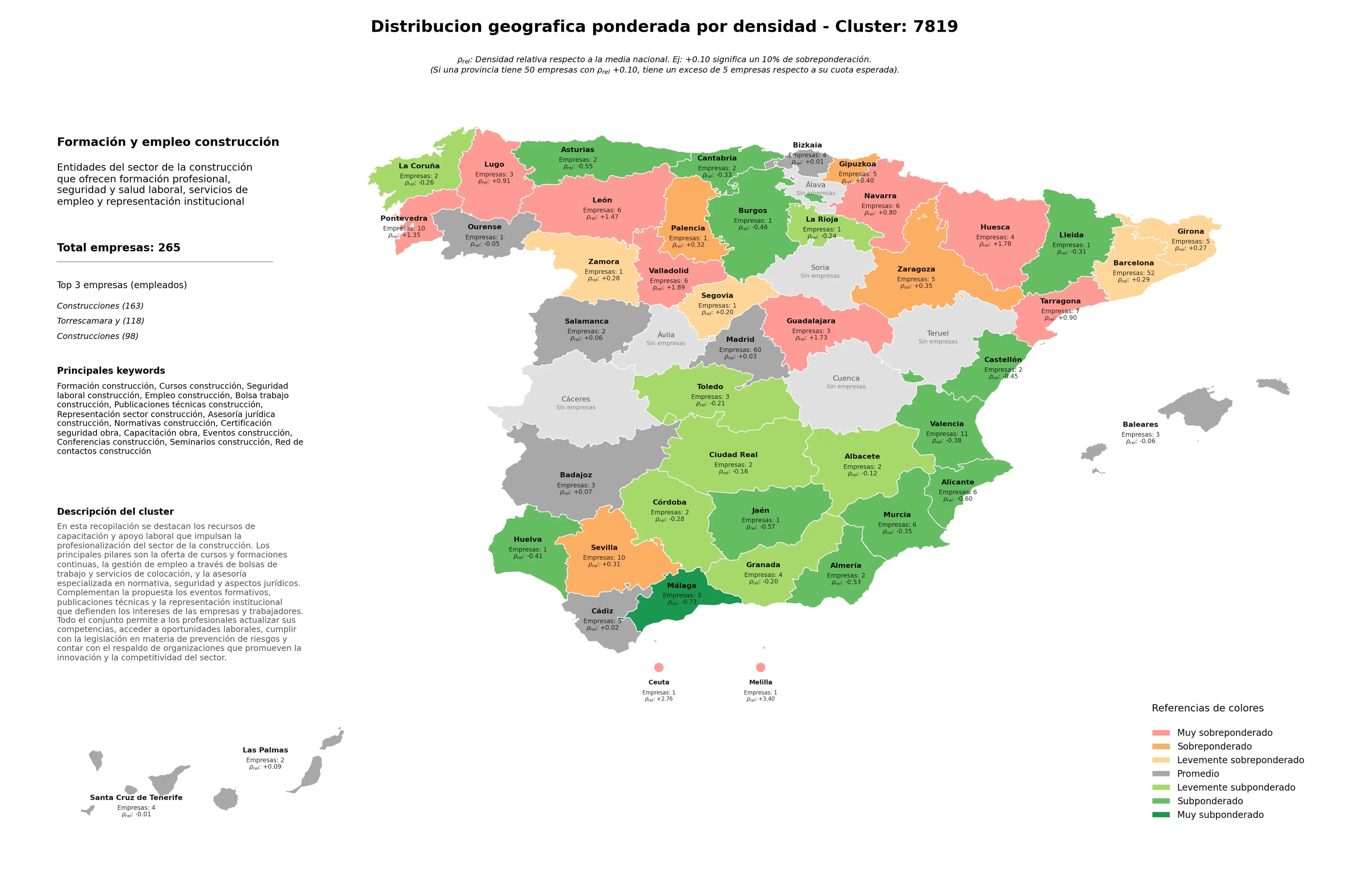 distribución geográfica seguridad laboral construcción, eventos construcción, seminarios construcción