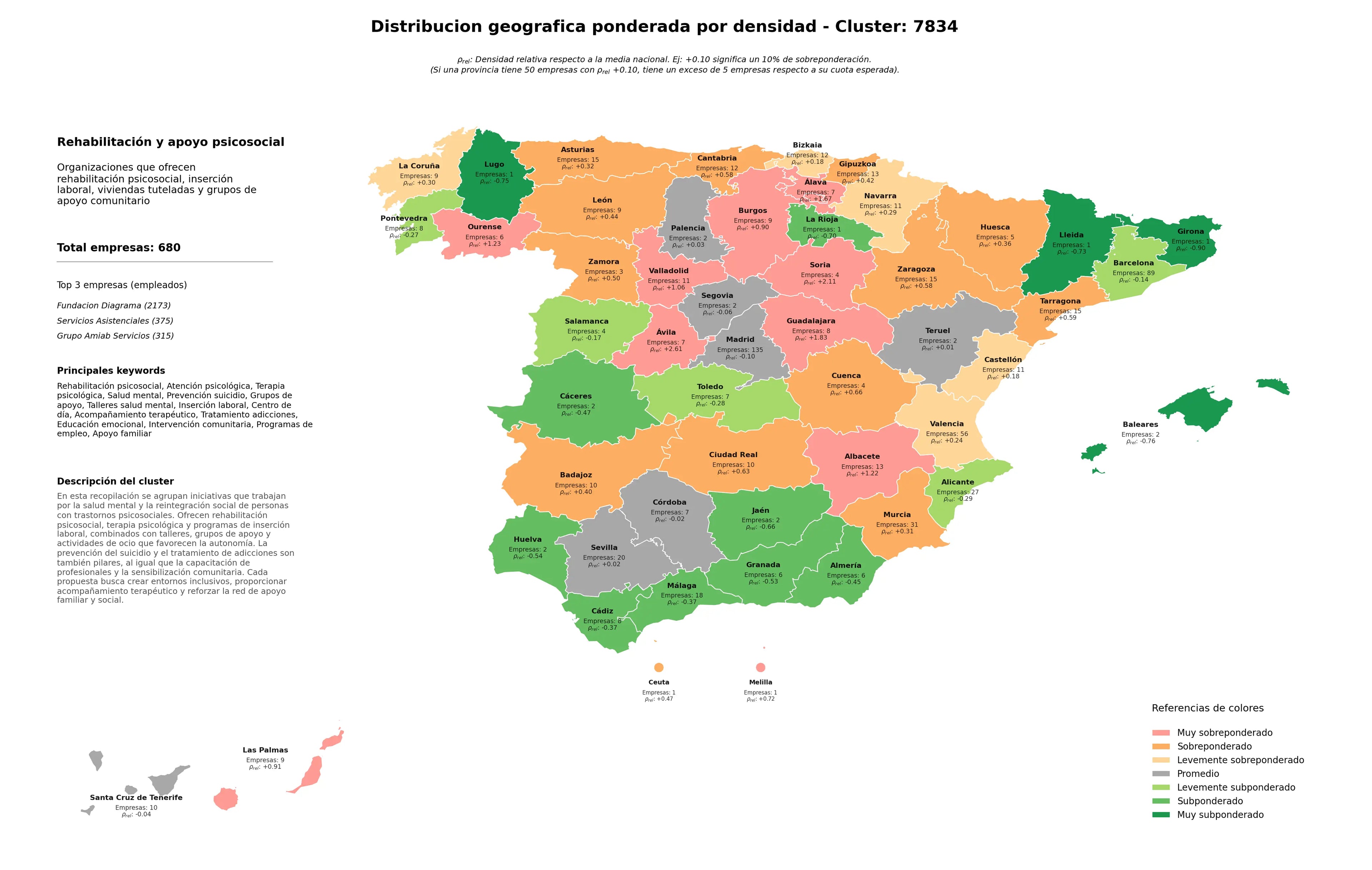 saturacion provincias terapia psicológica, programas de empleo, grupos de apoyo