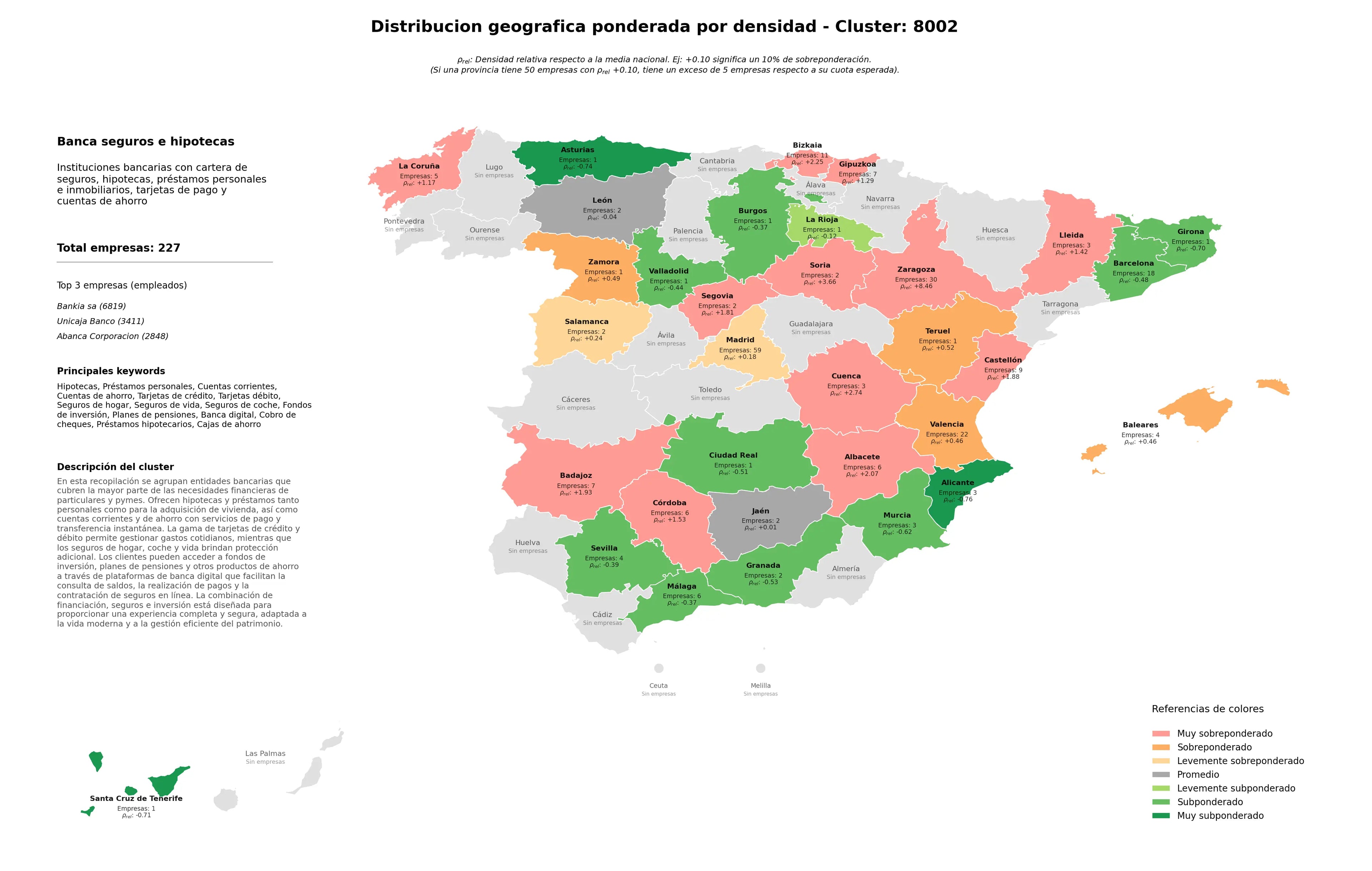 saturacion provincias hipotecas, préstamos hipotecarios, cuentas de ahorro