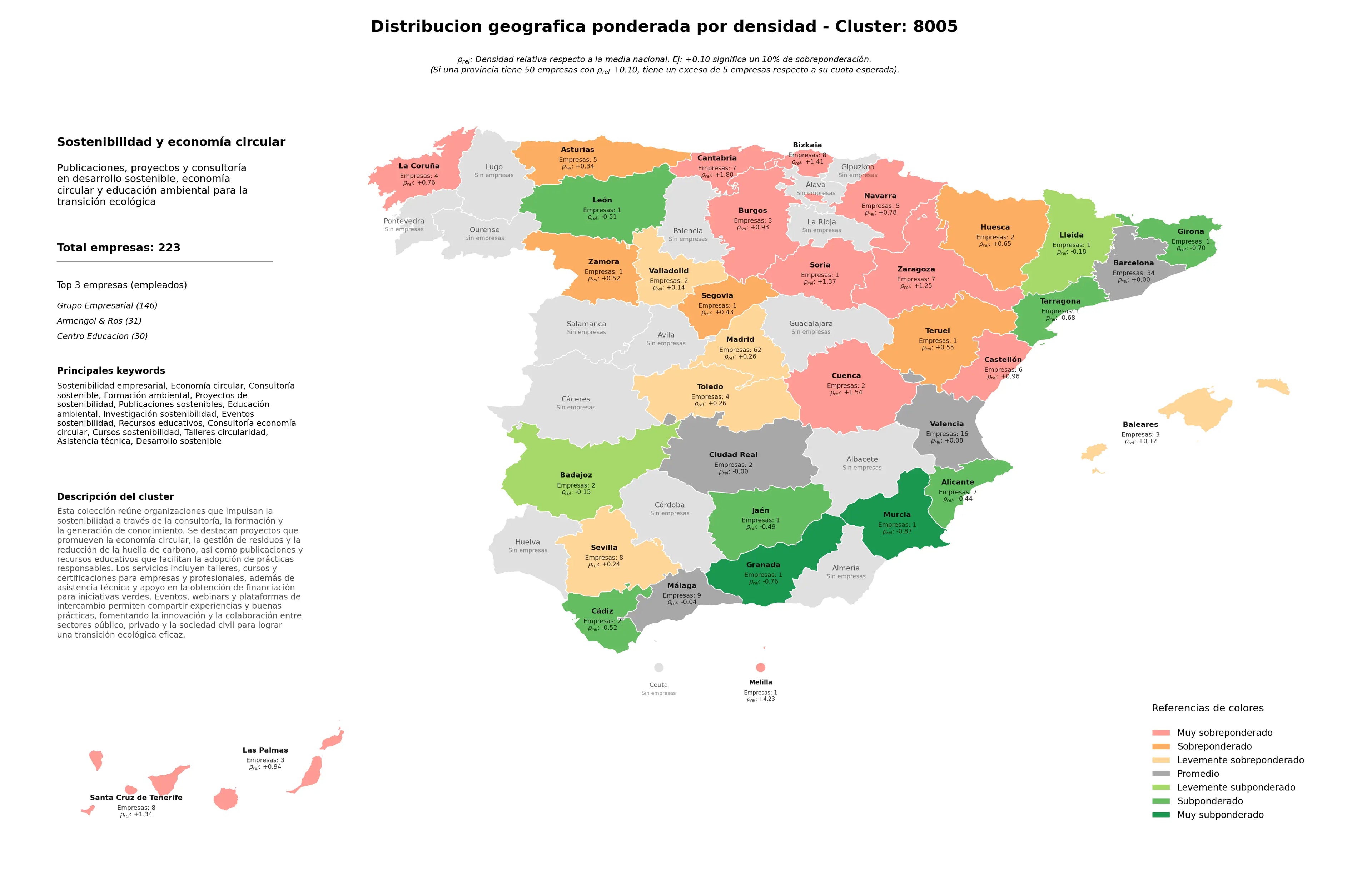distribución geográfica economía circular, eventos sostenibilidad, investigación sostenibilidad