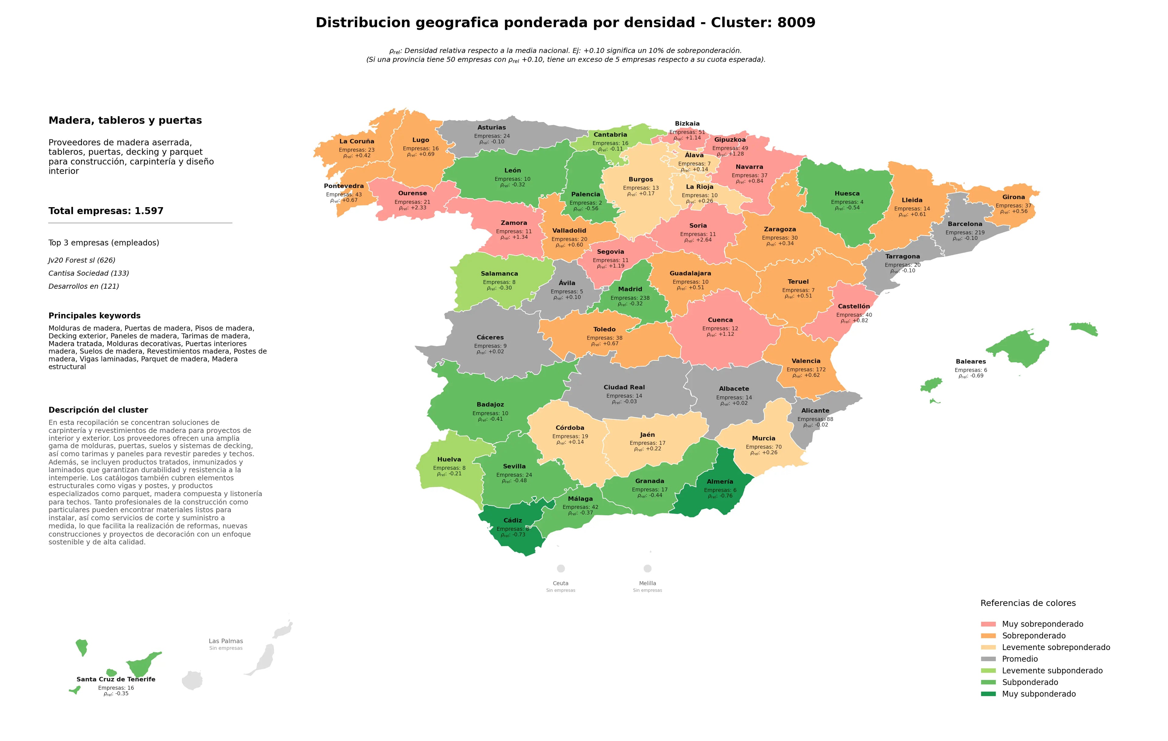 distribución geográfica pisos de madera, madera tratada, revestimientos madera
