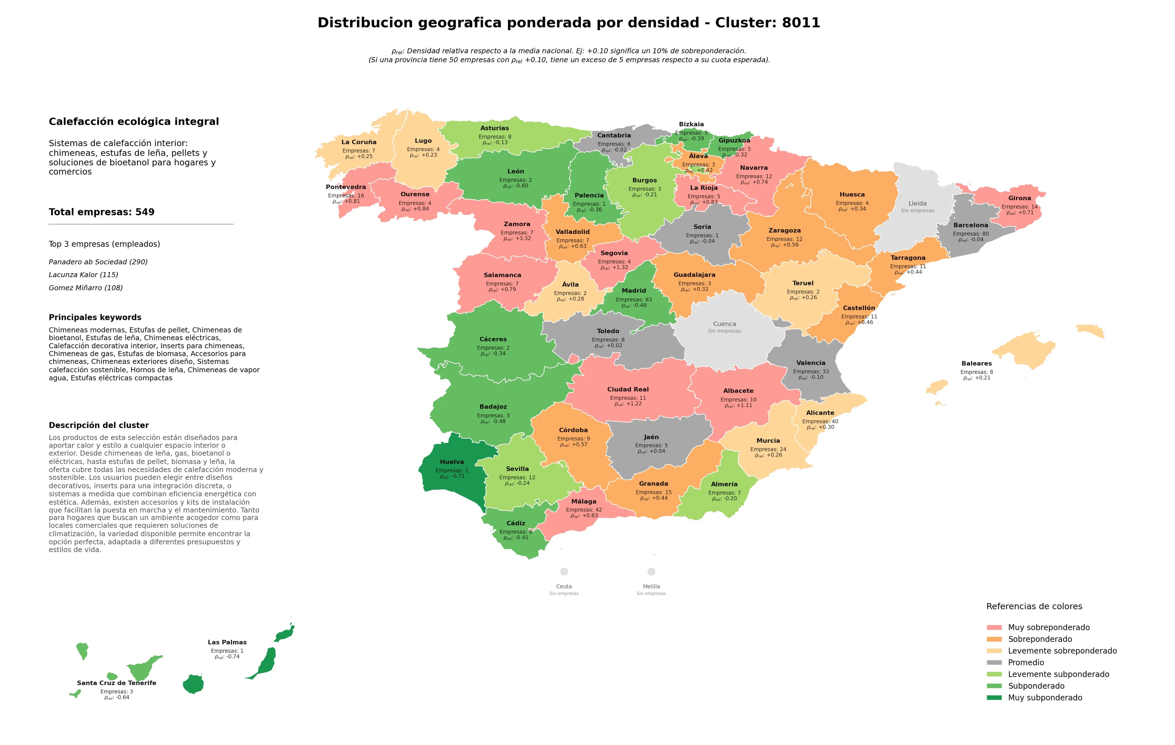 competencia por provincias estufas de pellet, sistemas calefacción sostenible, calefacción decorativa interior
