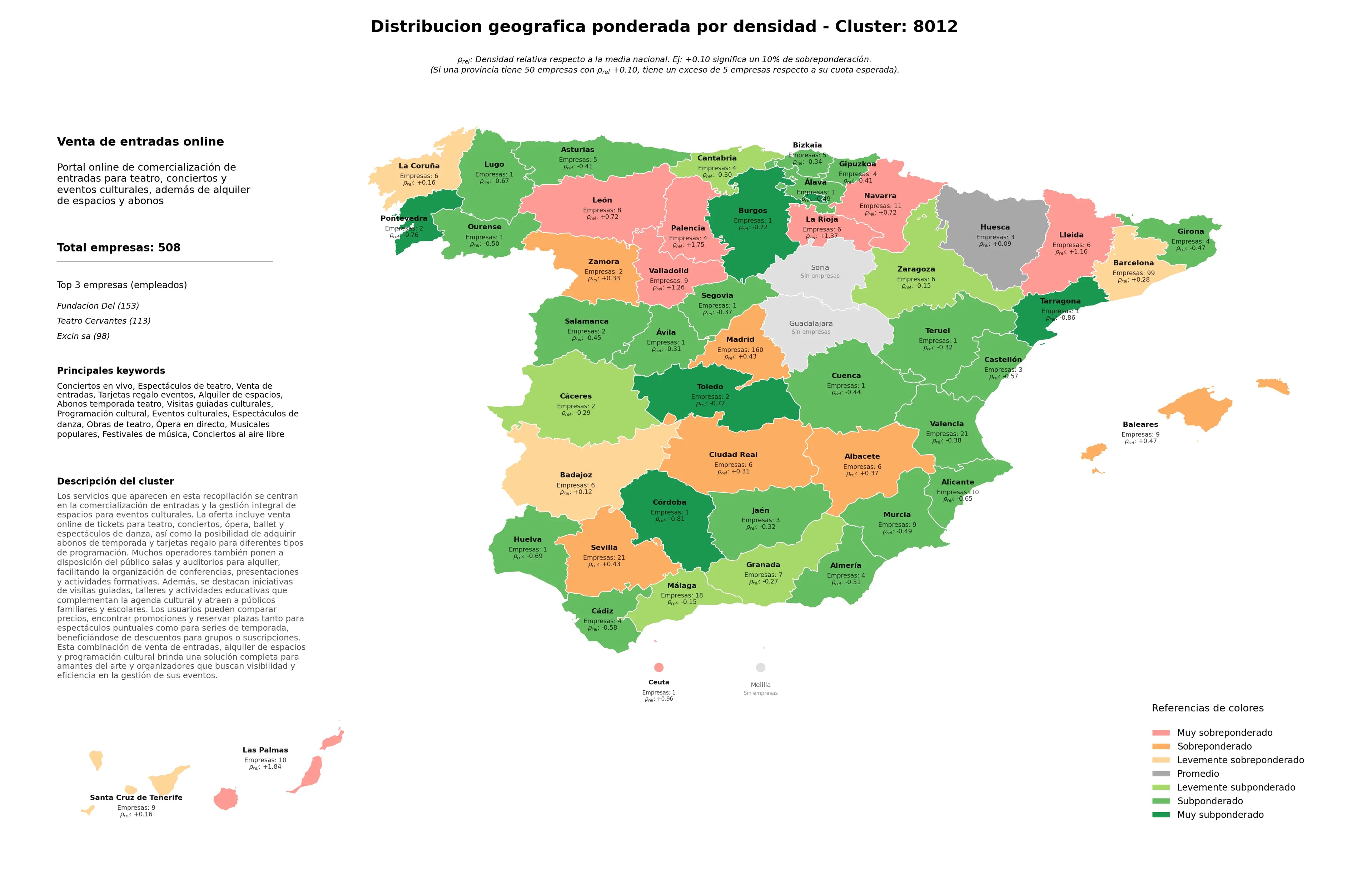 provincias menos competidas venta de entradas, conciertos al aire libre, programación cultural