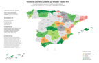ponderación por provincias impresoras de etiquetas, impresoras industriales, impresoras térmicas