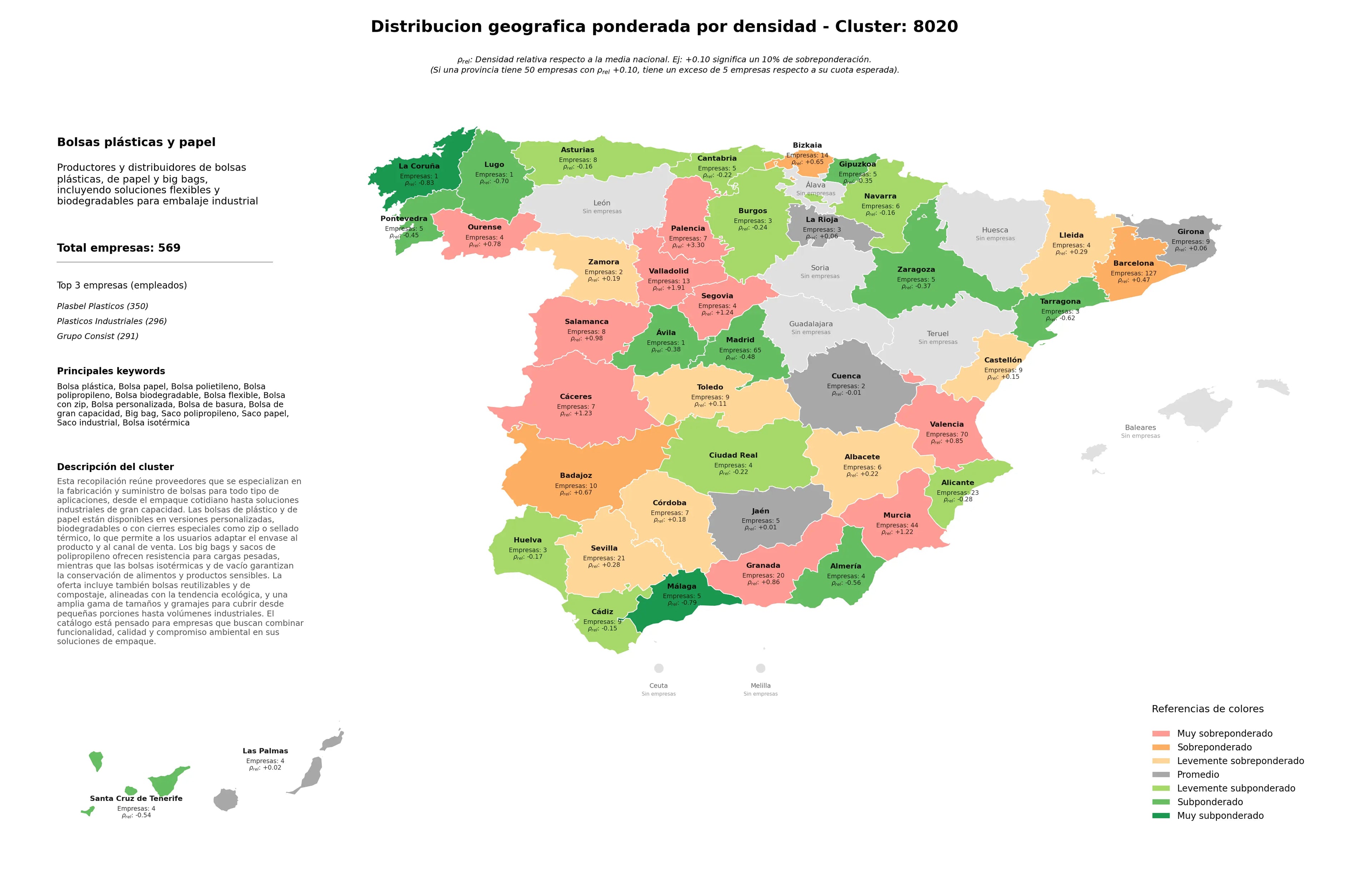 distribución geográfica bolsa polietileno, bolsa de gran capacidad, saco polipropileno