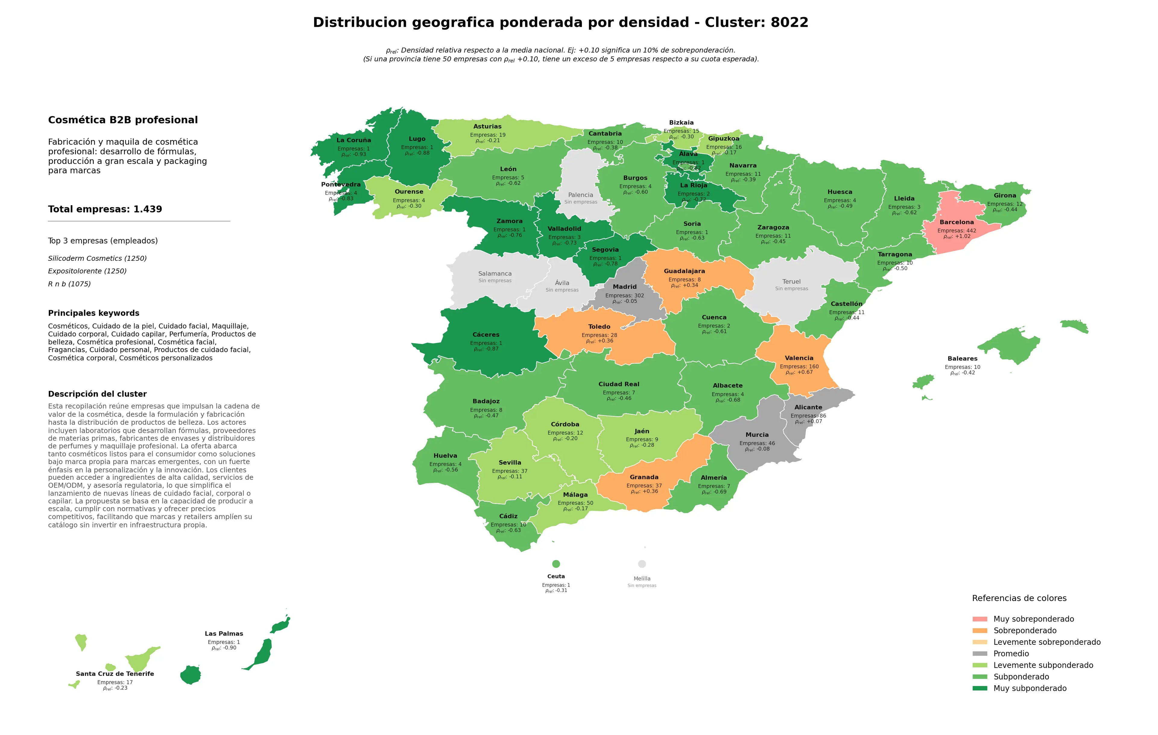 competencia provincial cuidado facial, cosmética facial, cosmética profesional