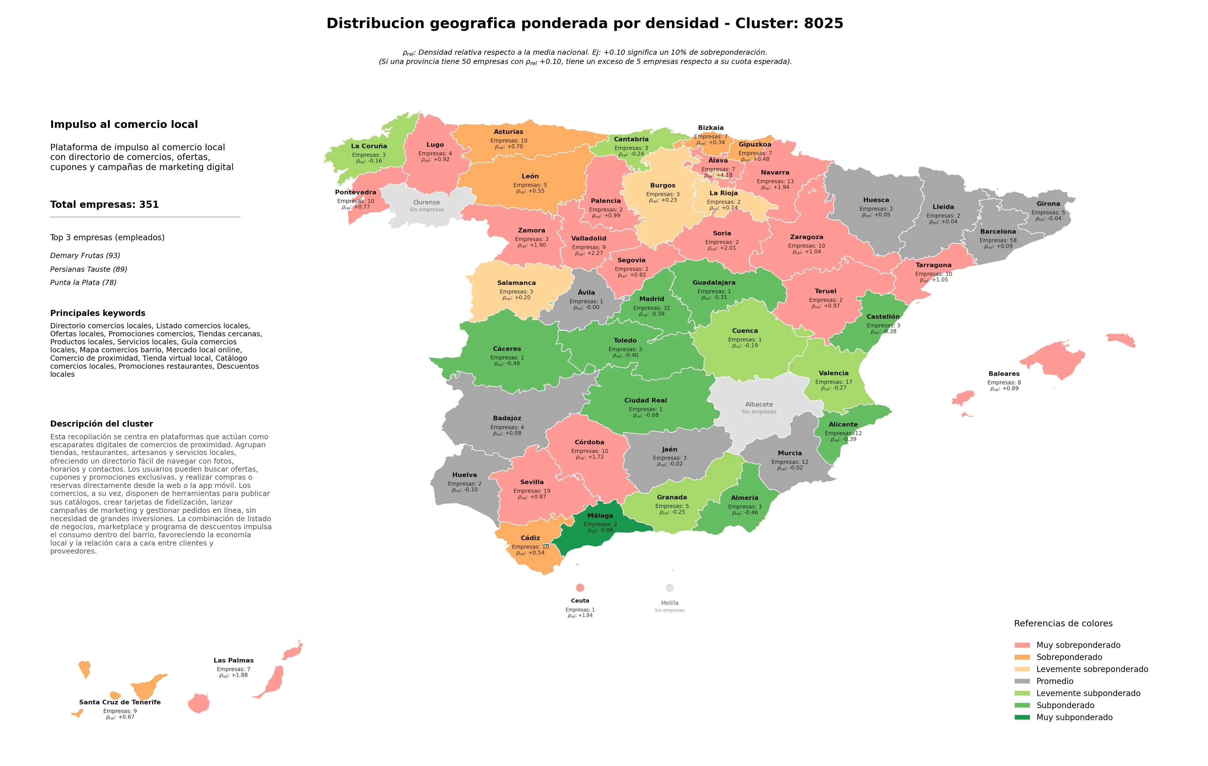 cobertura por regiones listado comercios locales, productos locales, tiendas cercanas