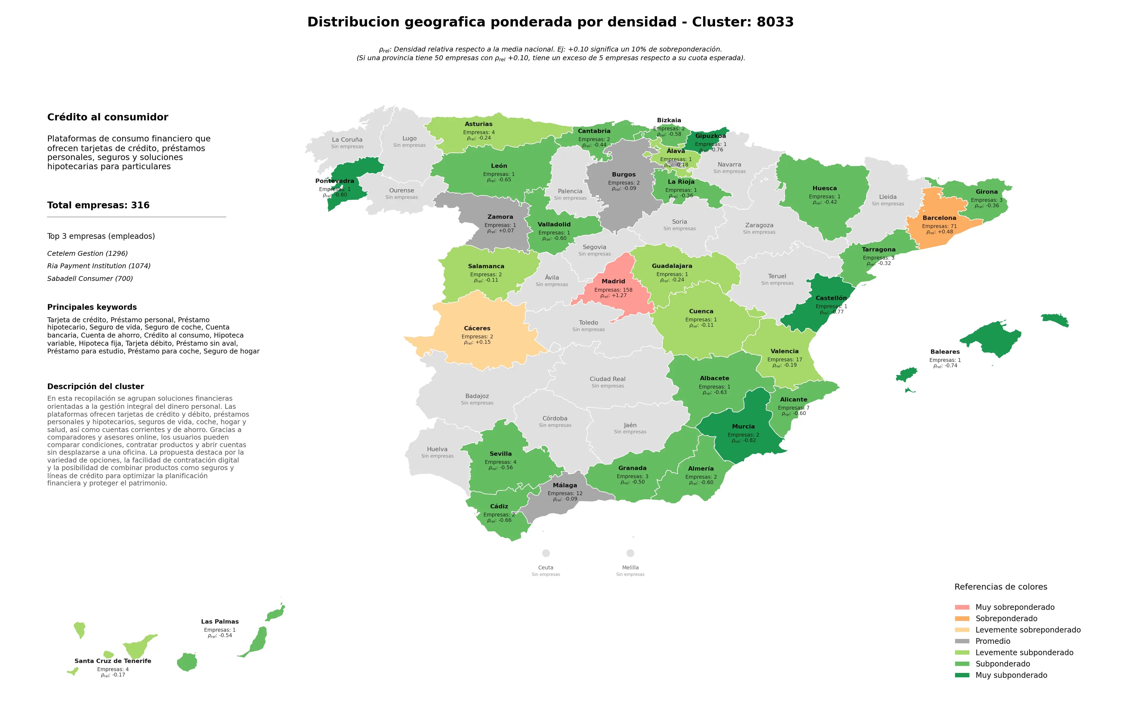 cobertura por regiones tarjeta de crédito, hipoteca fija, préstamo para estudio