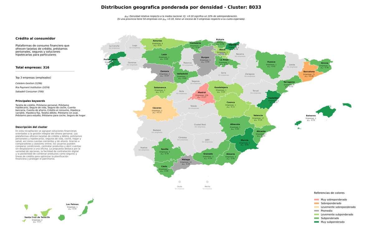 saturacion provincias préstamo hipotecario, crédito al consumo, seguro de hogar