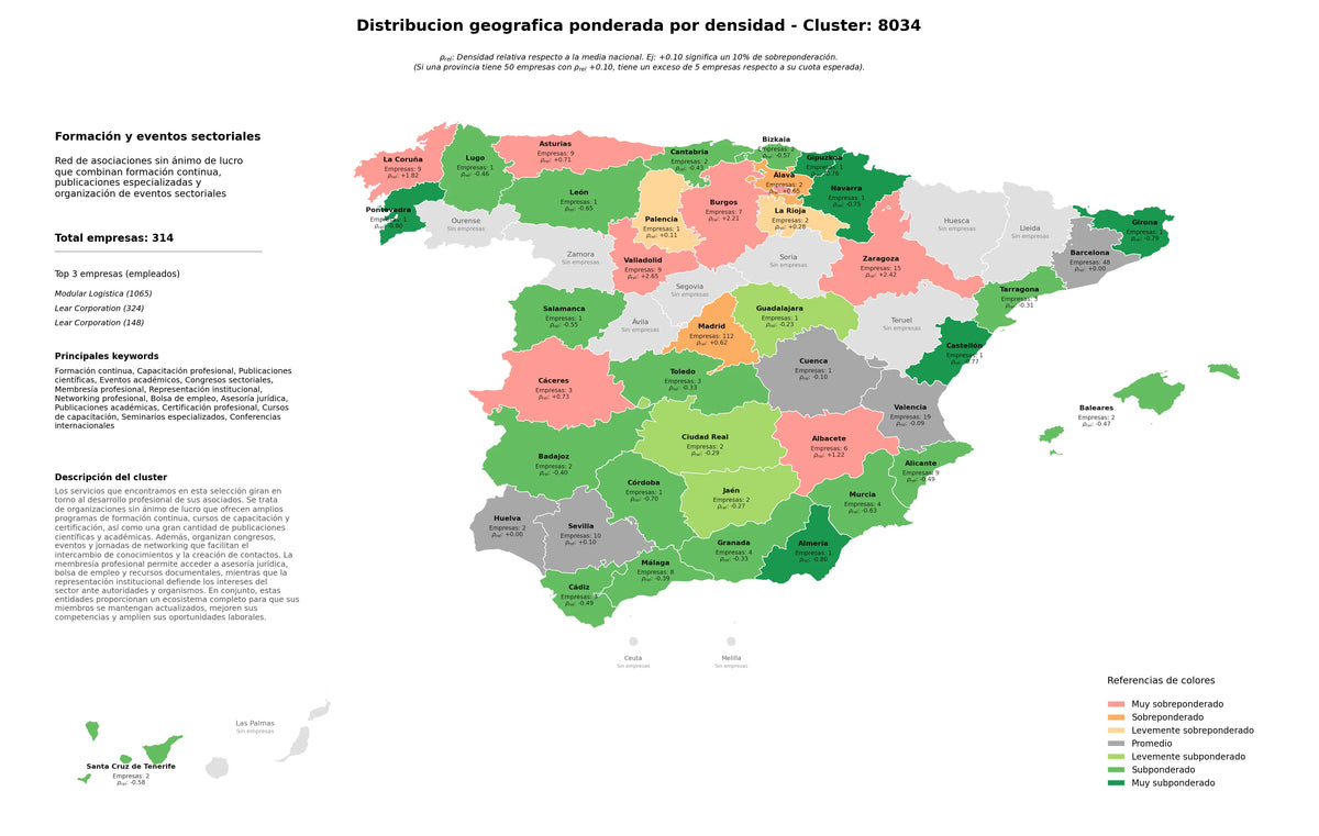 competencia por provincias publicaciones científicas, asesoría jurídica, publicaciones académicas