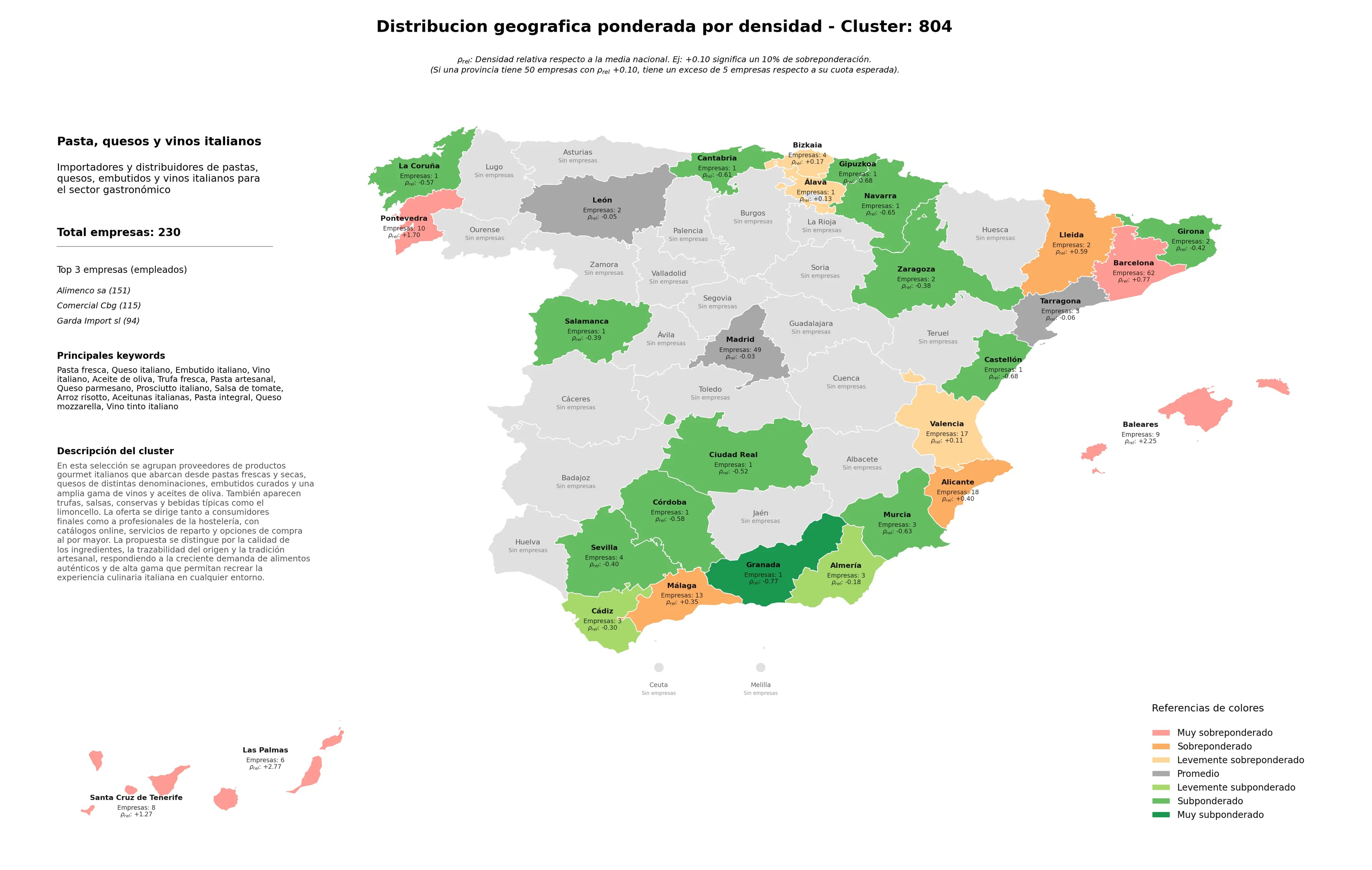 provincias mas competidas embutido italiano, arroz risotto, pasta artesanal