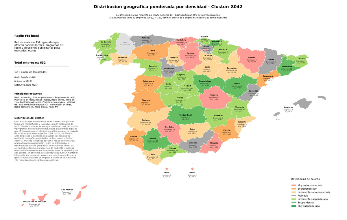 saturacion provincias programas de radio, radio digital, transmisión en línea