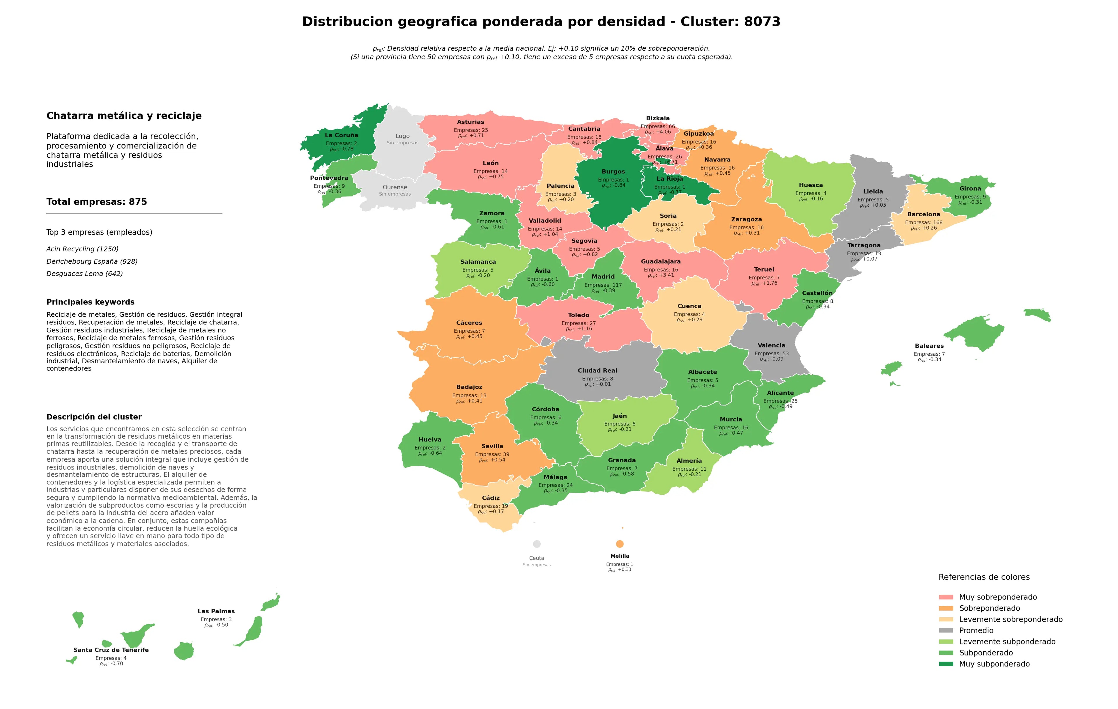 competencia por provincias gestión integral residuos, reciclaje de residuos electrónicos, demolición industrial