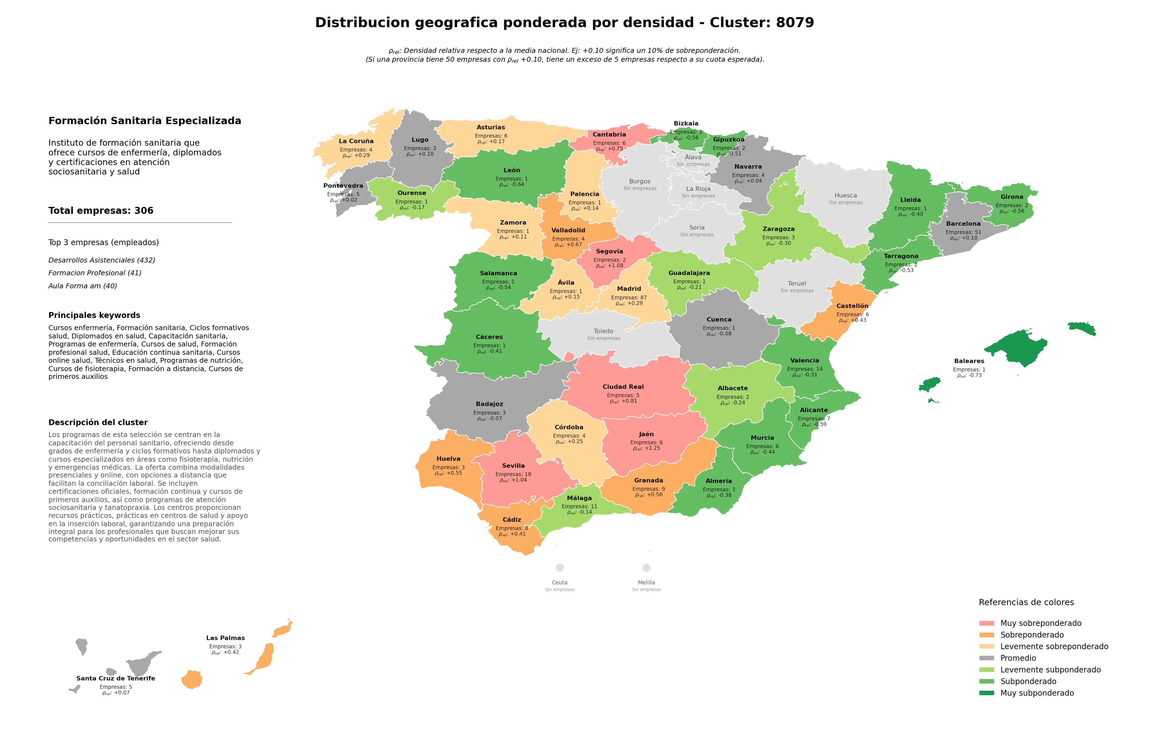 saturacion provincias cursos enfermería, programas de enfermería, cursos de primeros auxilios