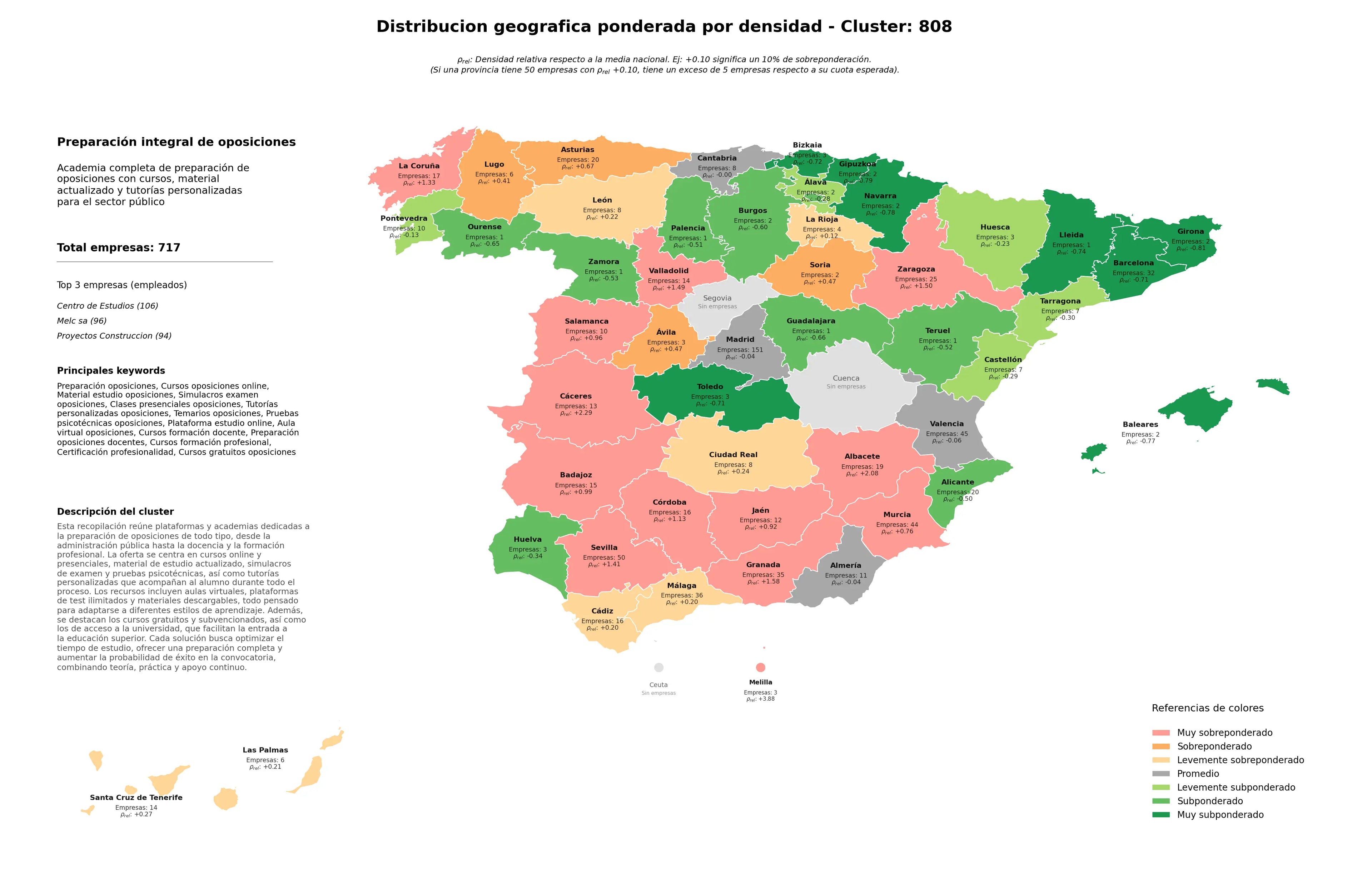 ponderación por provincias cursos oposiciones online, plataforma estudio online, cursos formación docente