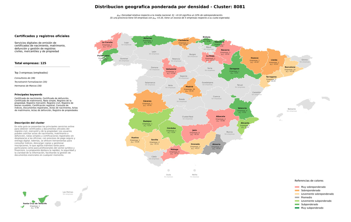 provincias mas competidas certificado de matrimonio, consulta de índices, actas de nacimiento