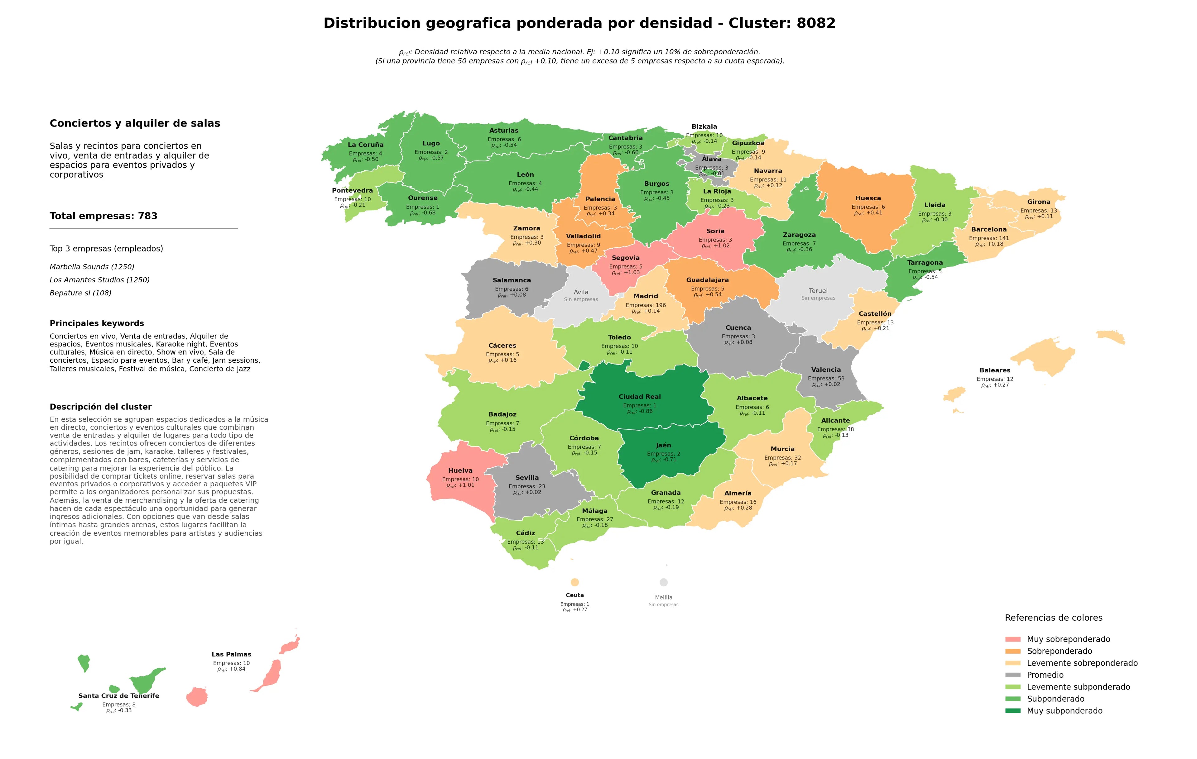 provincias mas competidas conciertos en vivo, música en directo, sala de conciertos
