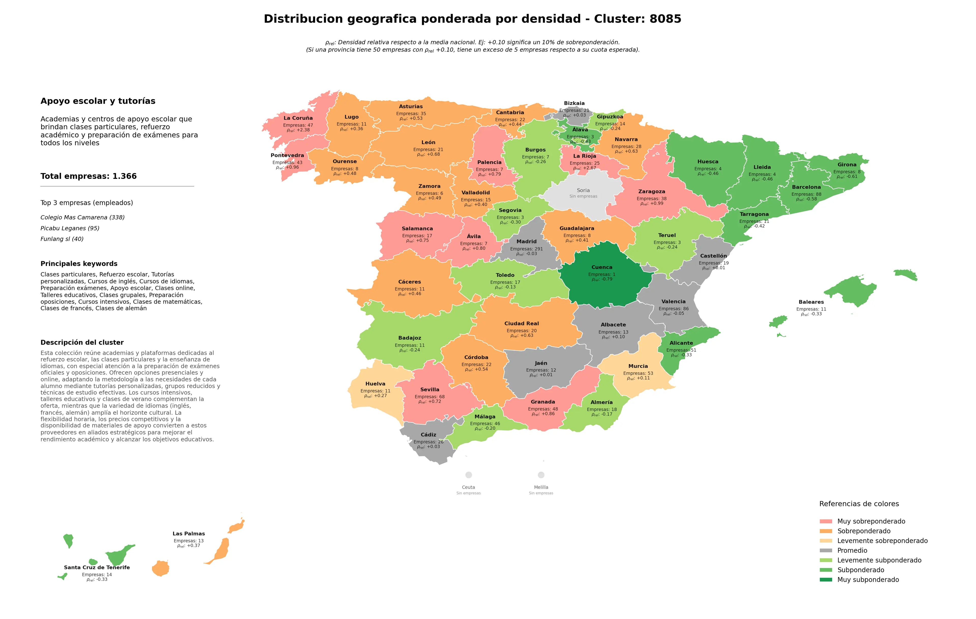 saturacion provincias refuerzo escolar, clases grupales, apoyo escolar