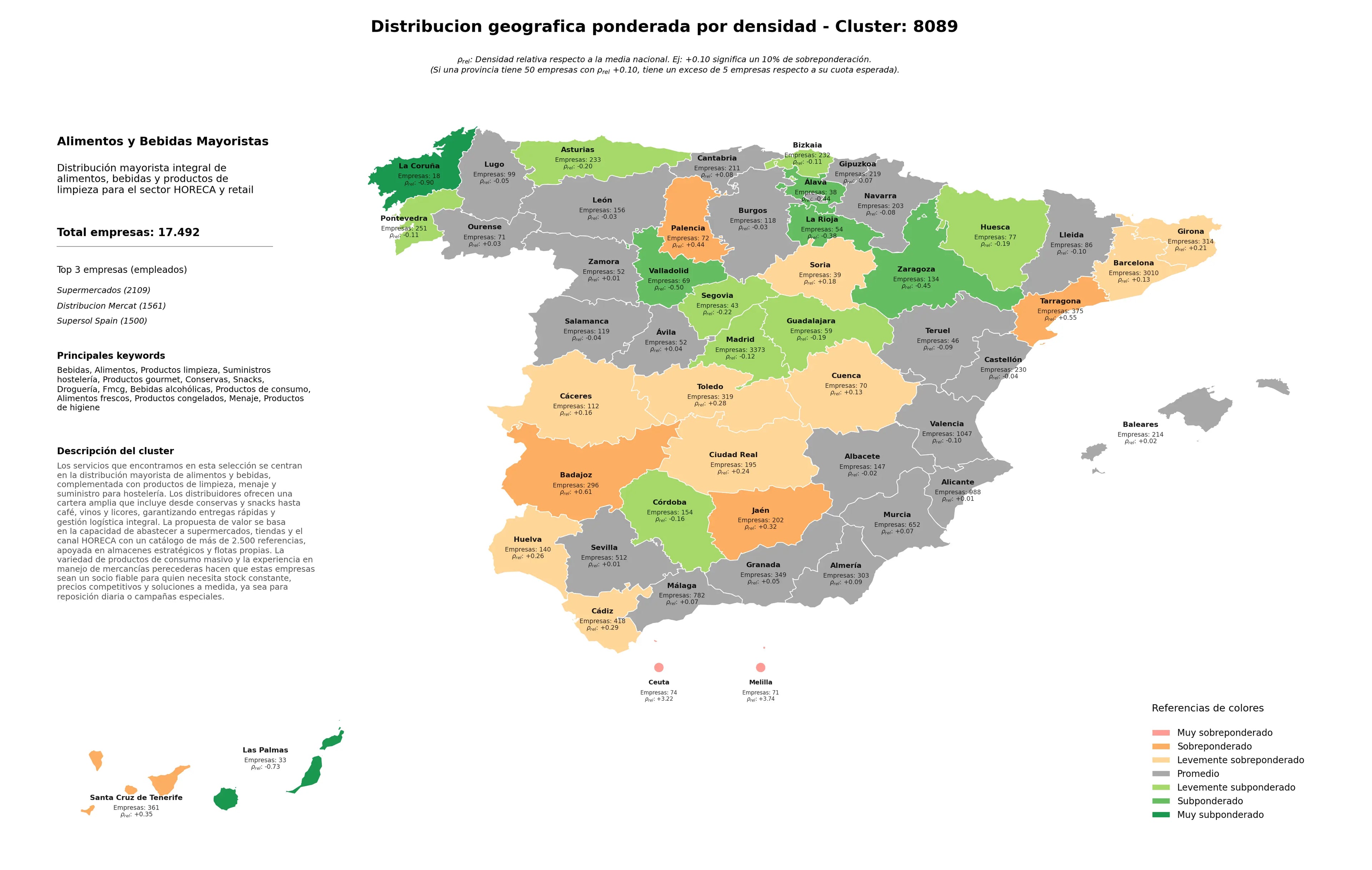 competencia por provincias alimentos, suministros hostelería, FMCG