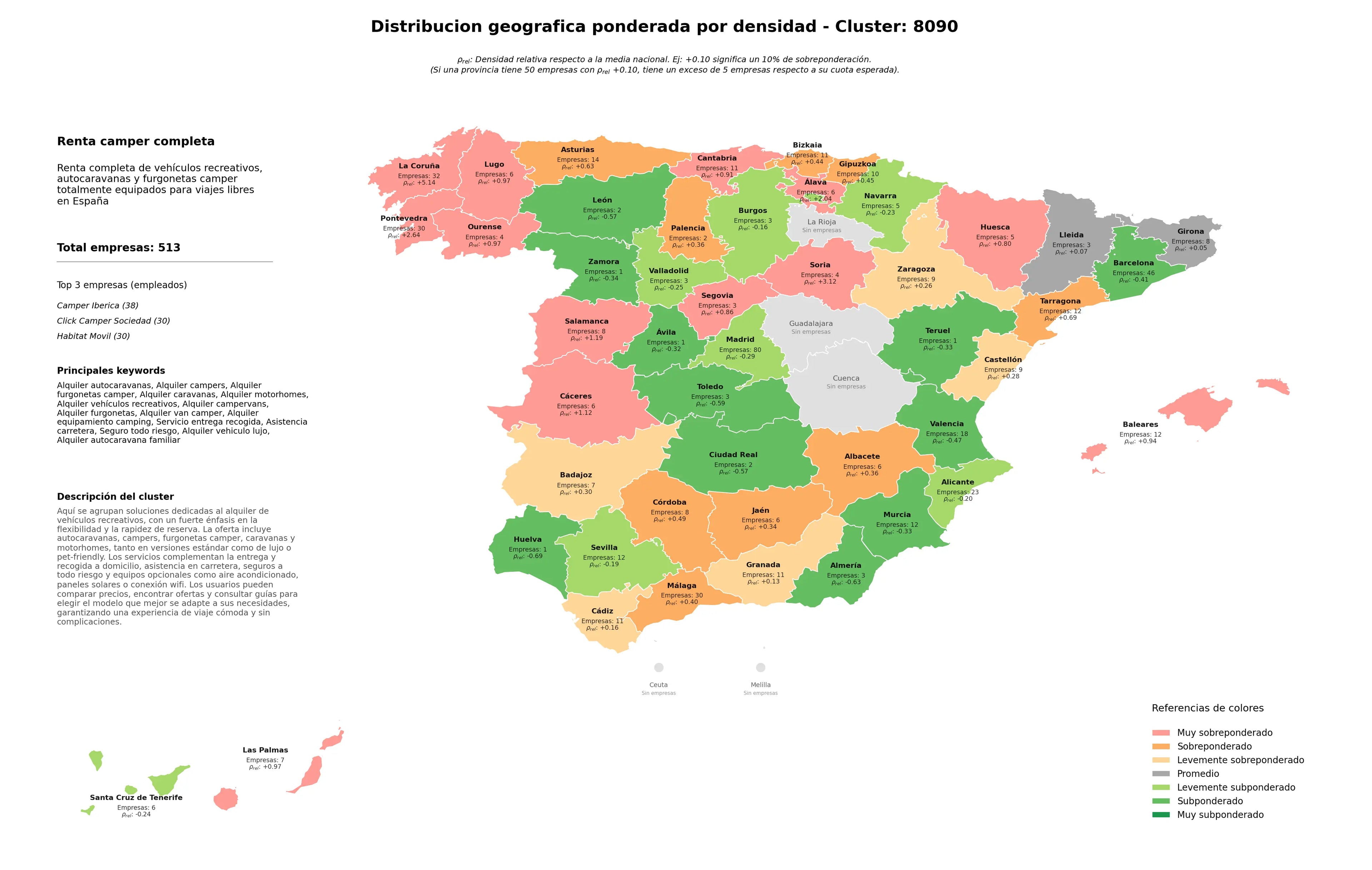 competencia por region alquiler furgonetas camper, alquiler autocaravana familiar, alquiler vehículos recreativos