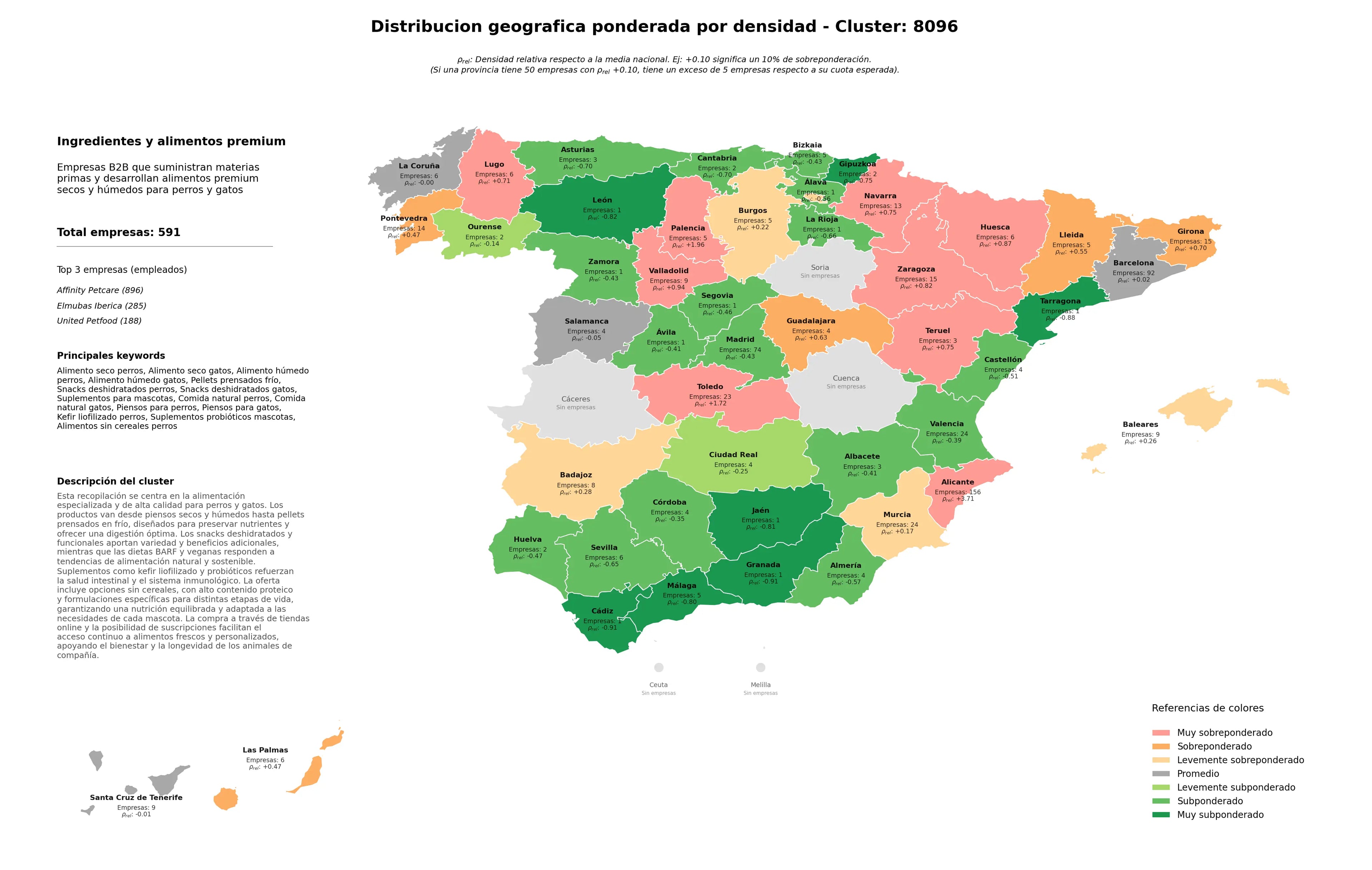 ponderación por provincias alimento seco gatos, kefir liofilizado perros, alimentos sin cereales perros