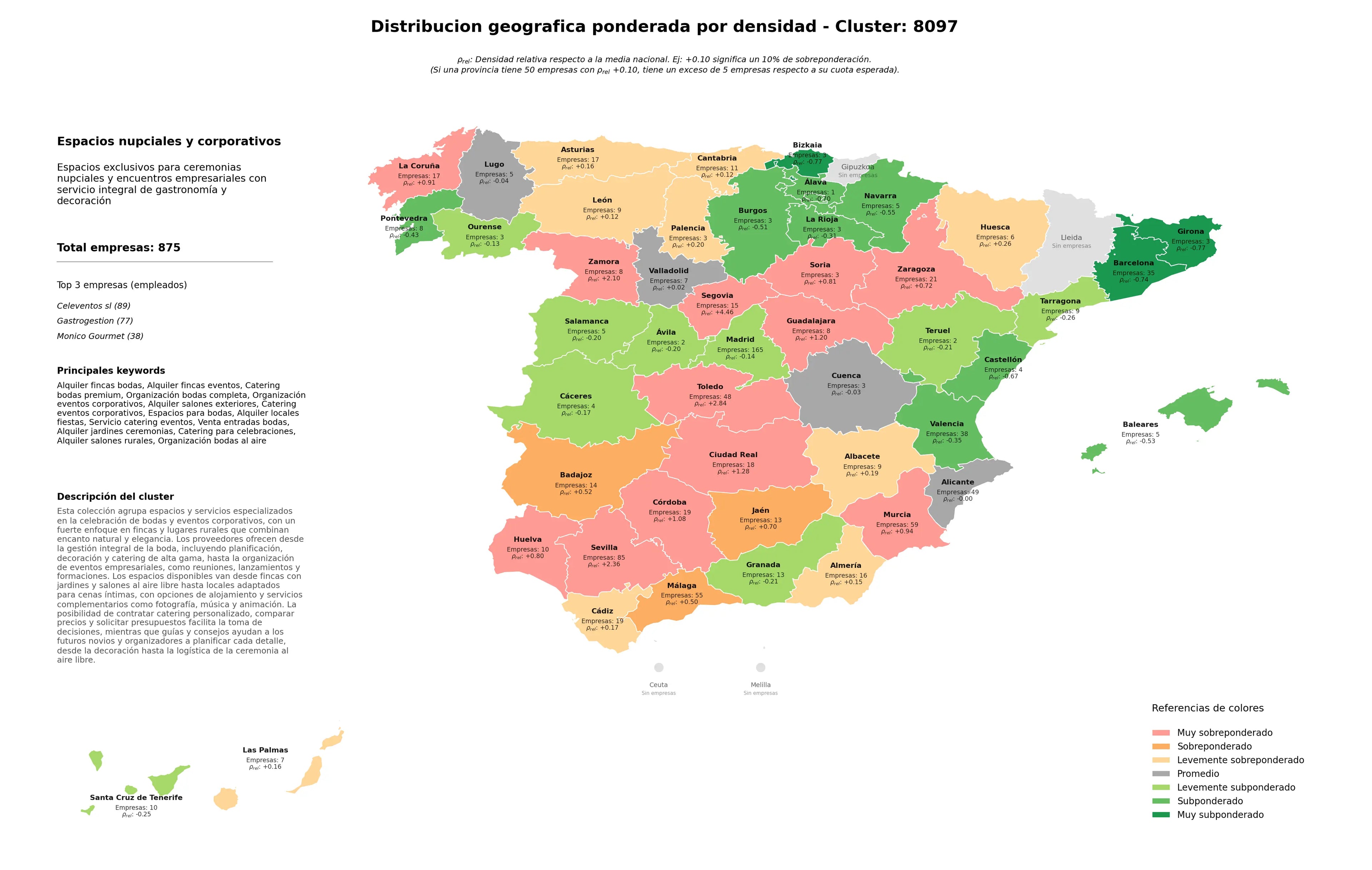 provincias menos competidas alquiler fincas bodas, alquiler jardines ceremonias, alquiler salones rurales