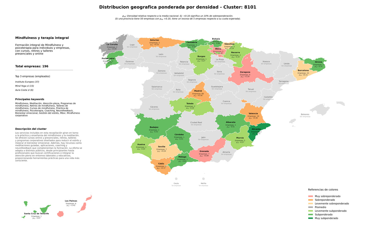 competencia por region atención plena, mindfulness corporativo, talleres de mindfulness