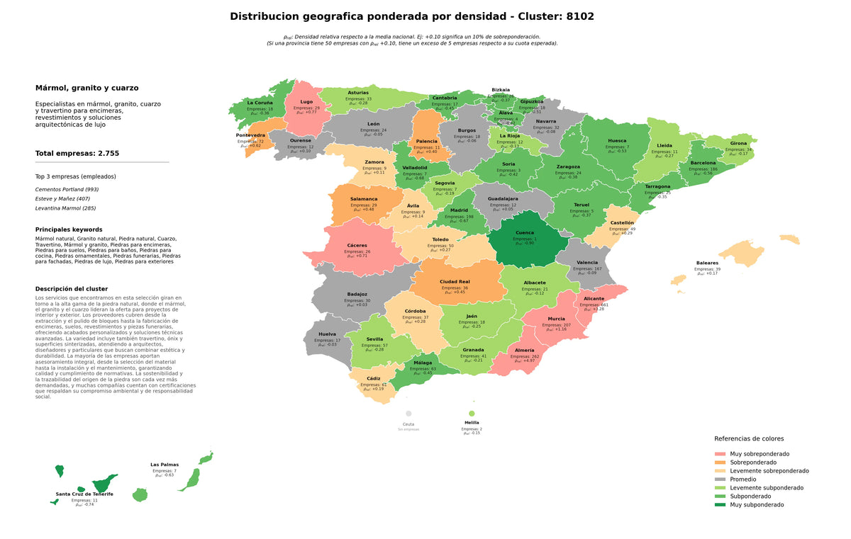 análisis provincial mármol natural, piedras para encimeras, piedras para fachadas