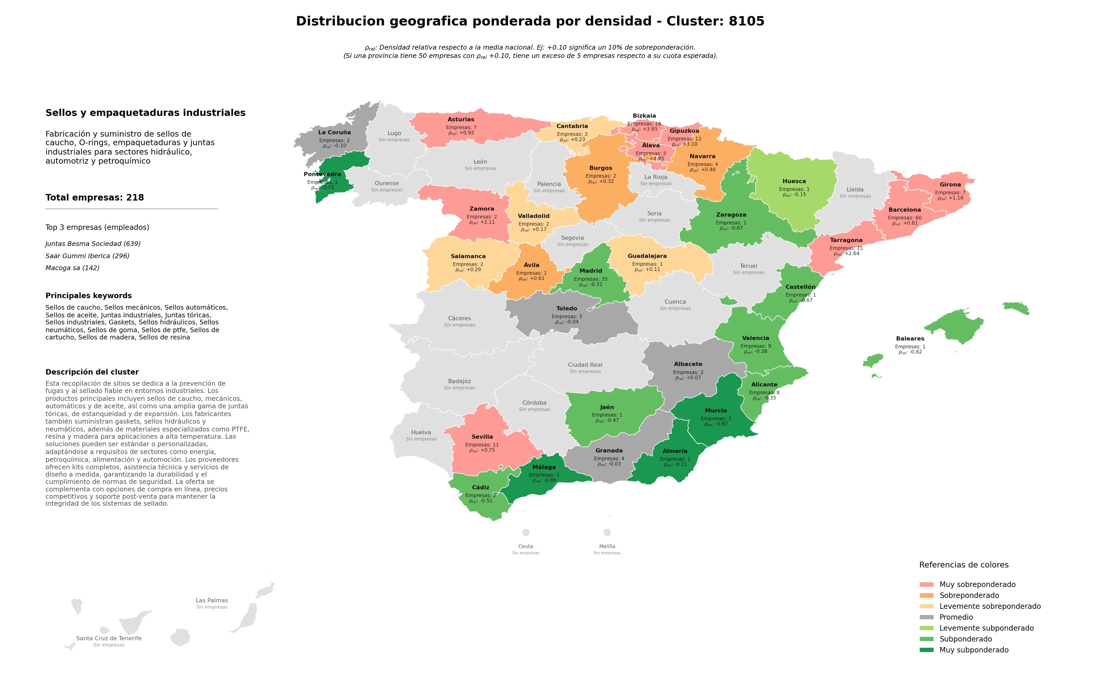 provincias con mayor oportunidad sellos mecánicos, sellos de madera, sellos de aceite
