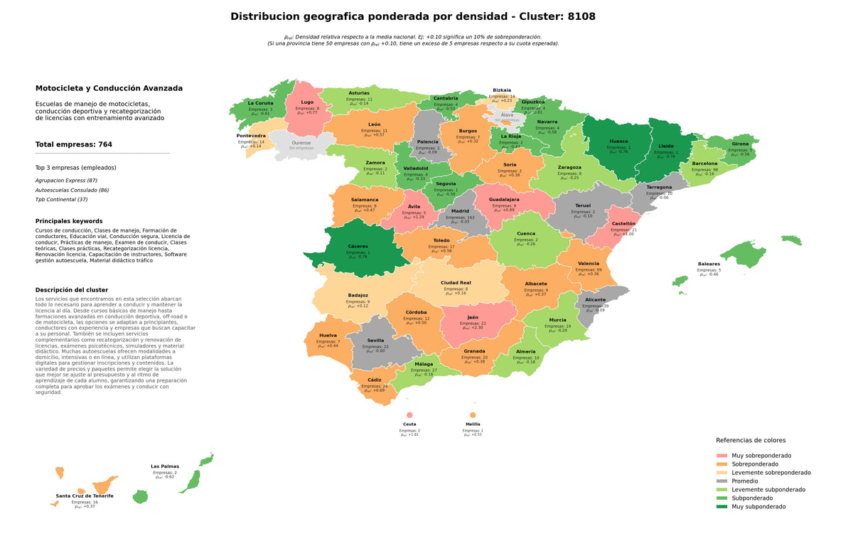 competencia por region formación de conductores, educación vial, recategorización licencia