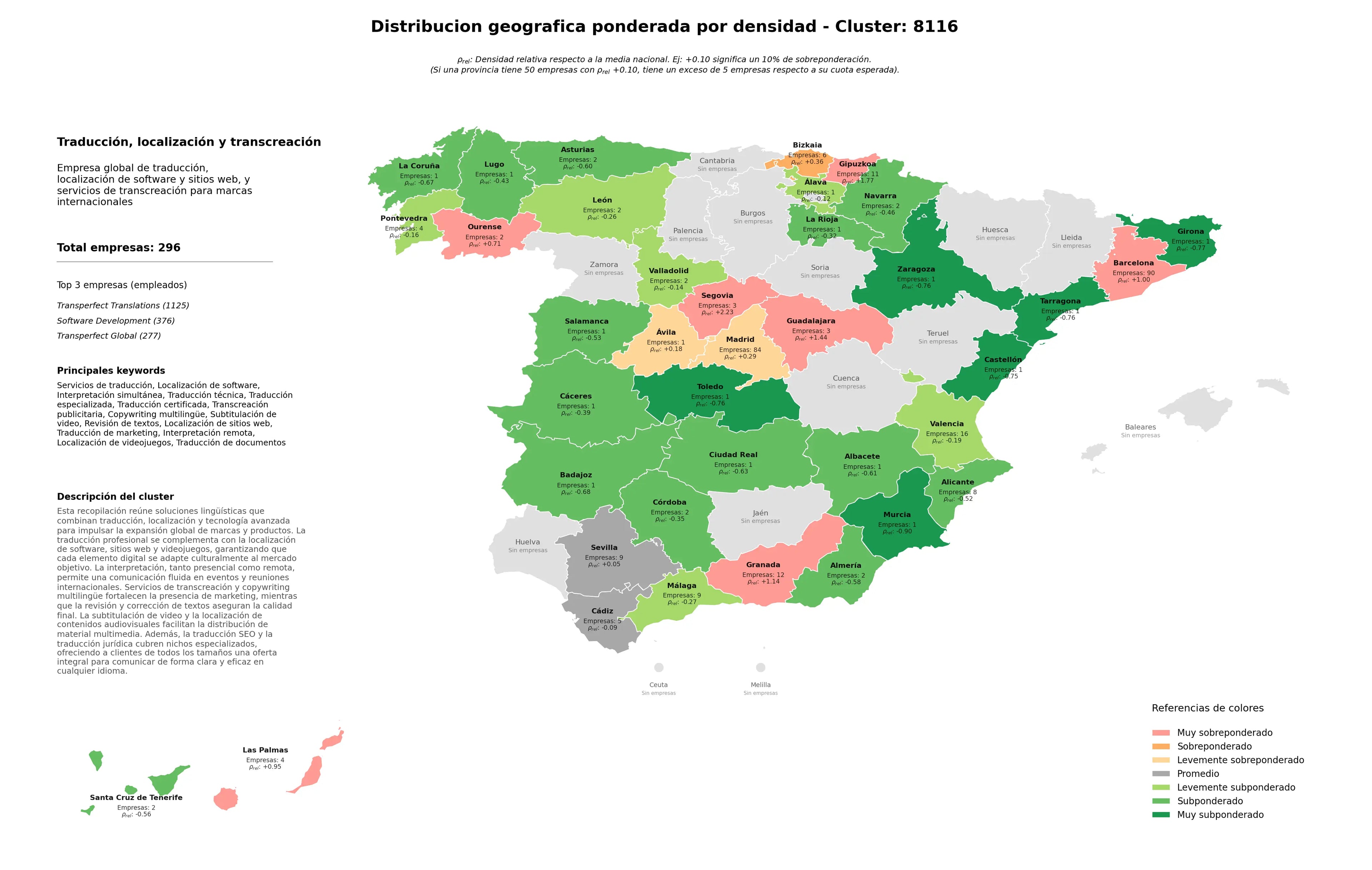 cobertura por regiones servicios de traducción, revisión de textos, localización de sitios web