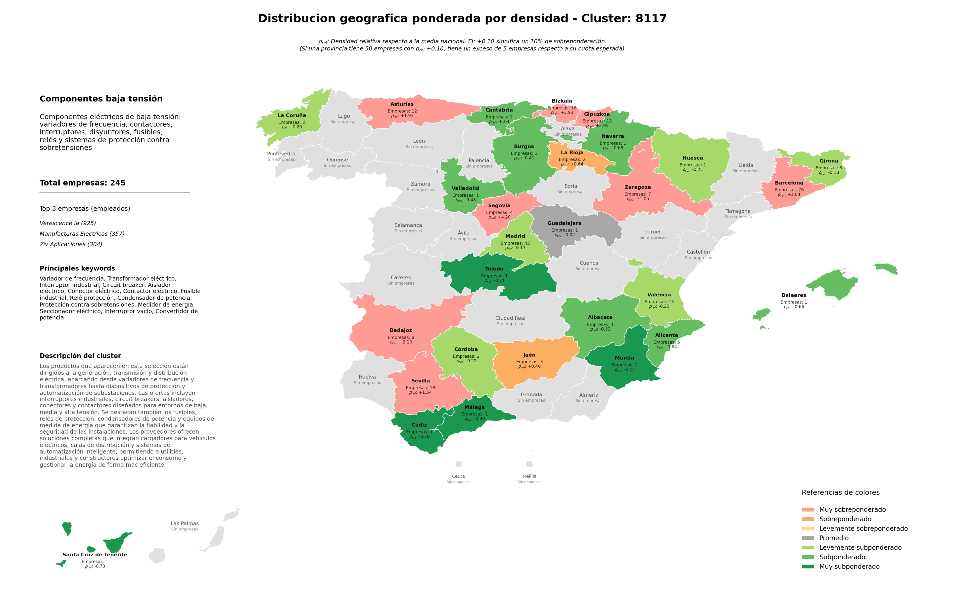 cobertura por regiones transformador eléctrico, condensador de potencia, aislador eléctrico