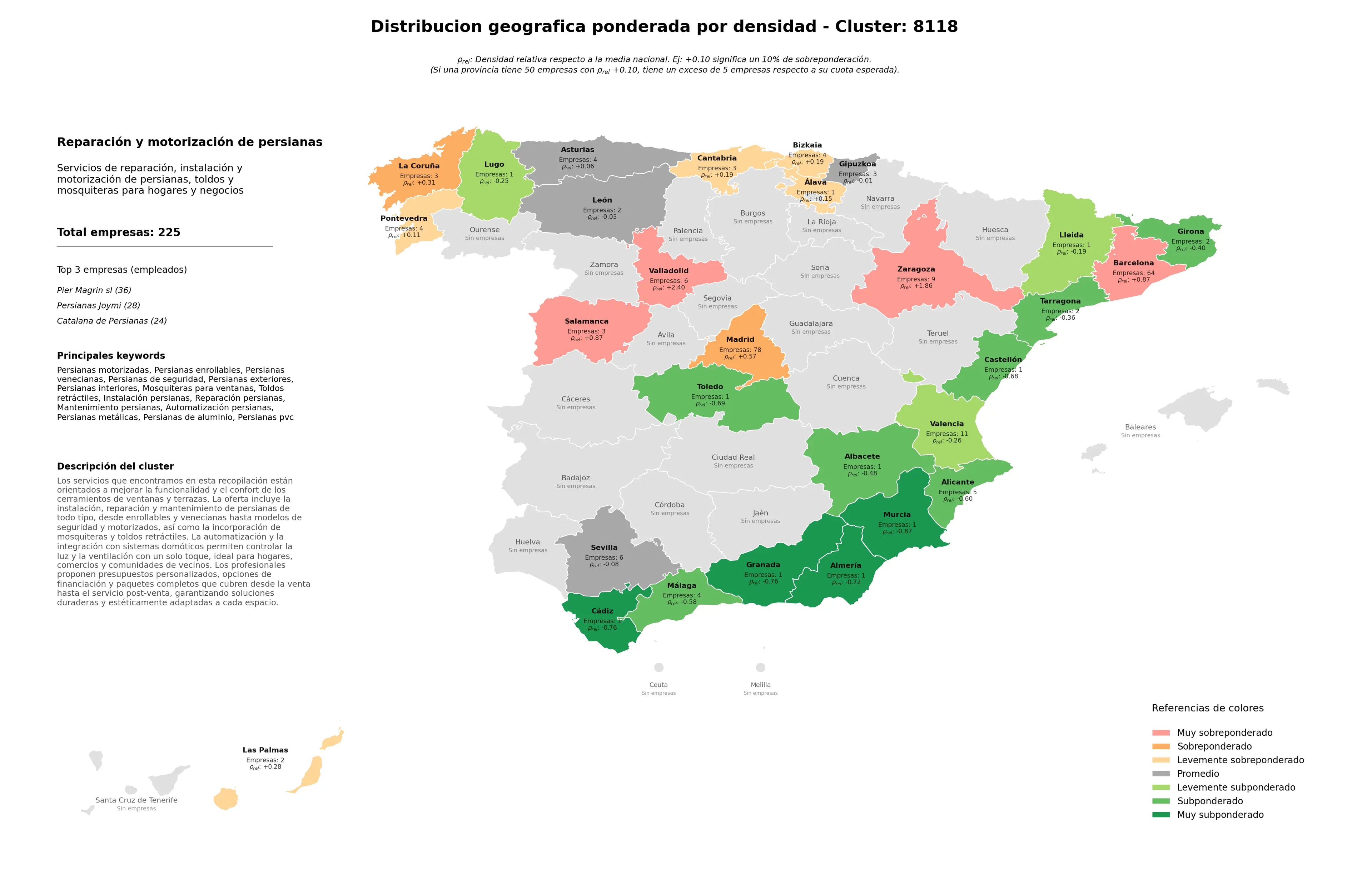 ponderación por provincias persianas enrollables, toldos retráctiles, reparación persianas