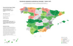 ponderación por provincias investigación científica, filtración tangencial, consultoría científica