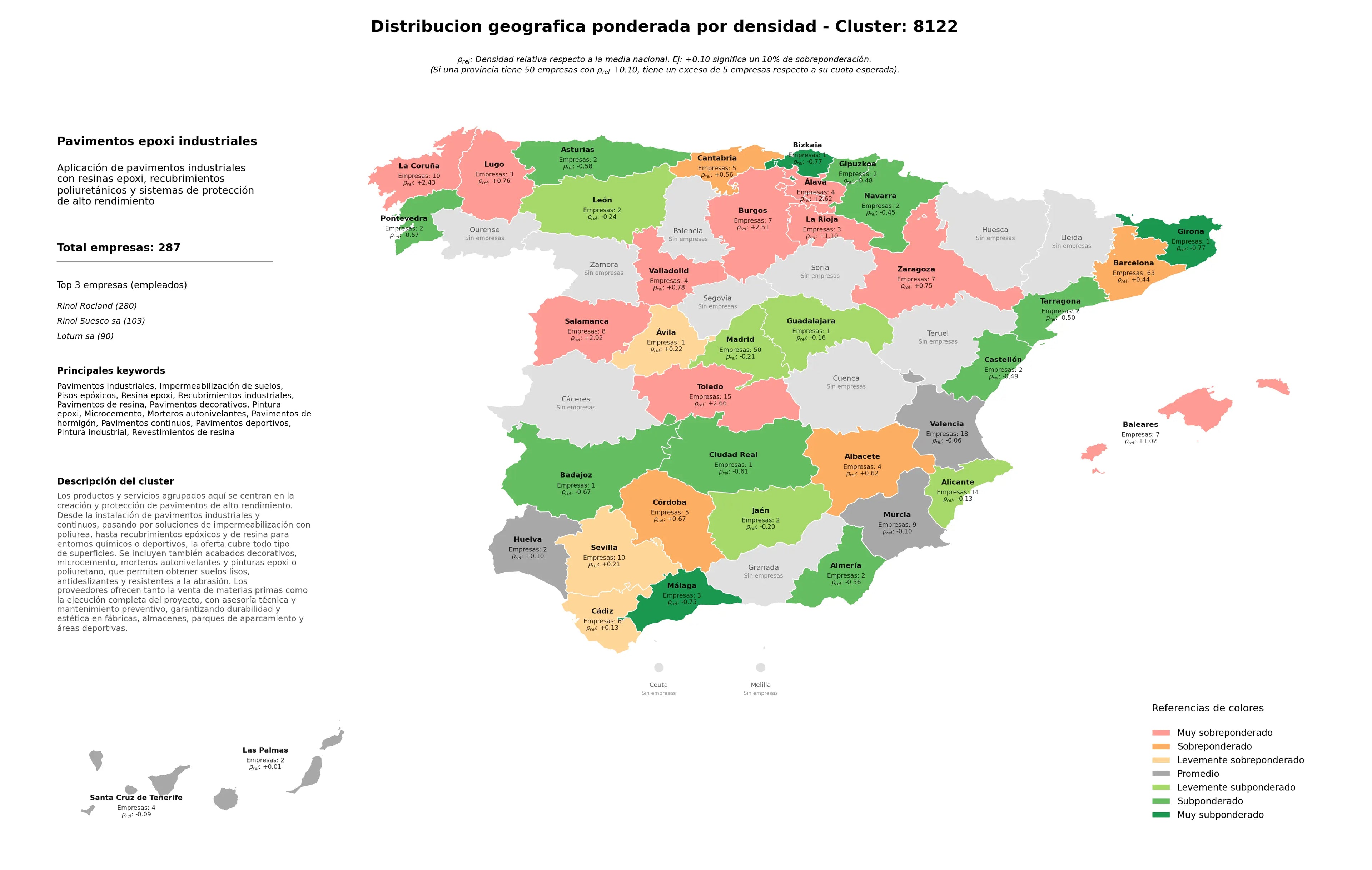 cobertura por regiones impermeabilización de suelos, morteros autonivelantes, pavimentos continuos