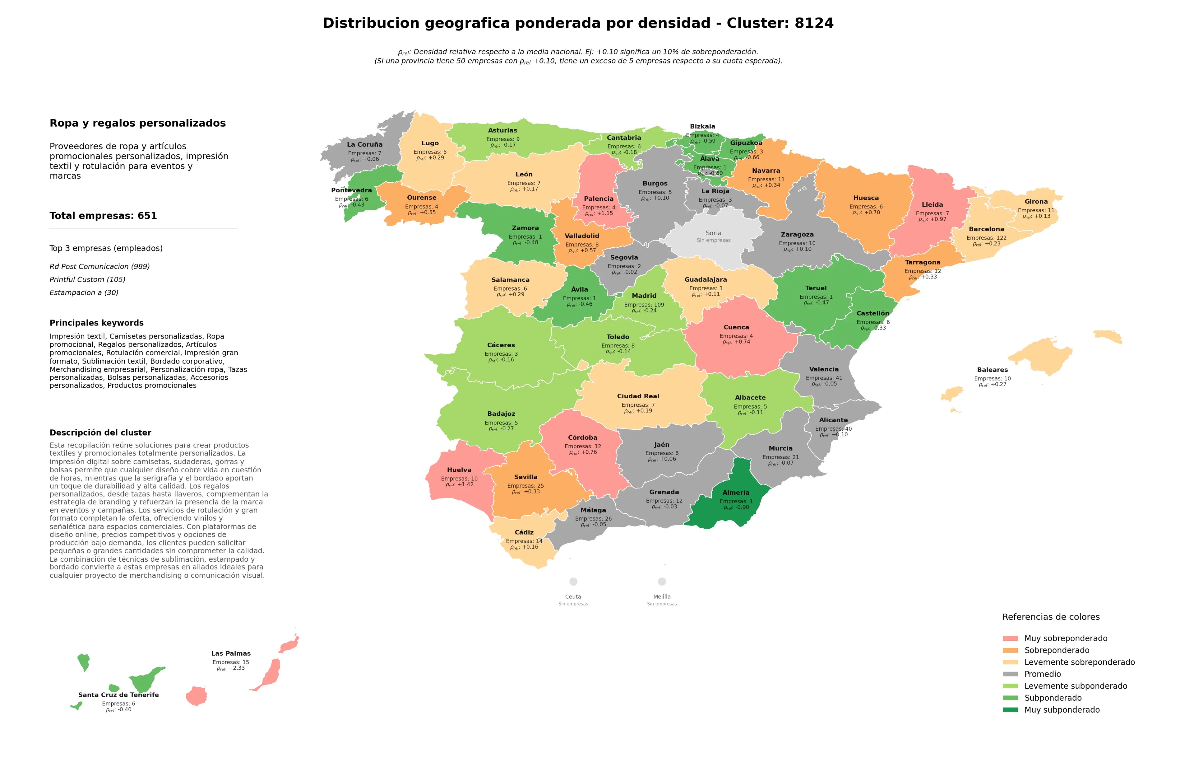provincias con mayor oportunidad impresión textil, impresión gran formato, personalización ropa