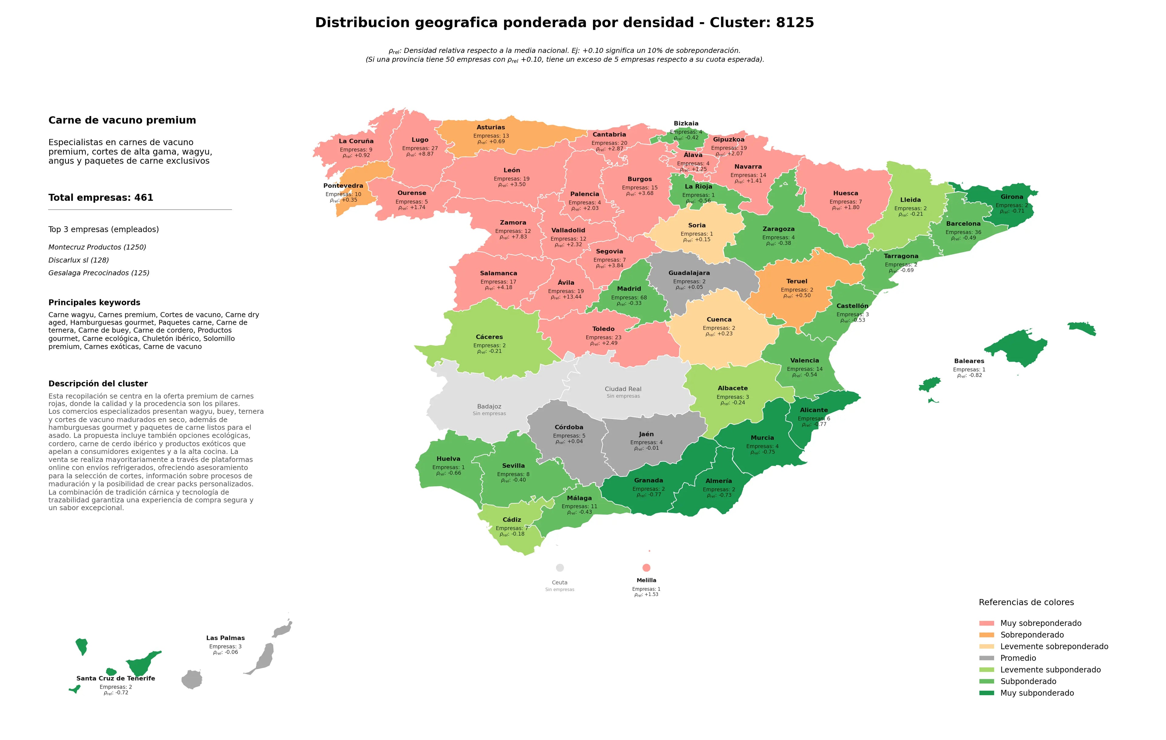 provincias mas competidas cortes de vacuno, carne ecológica, carne de ternera