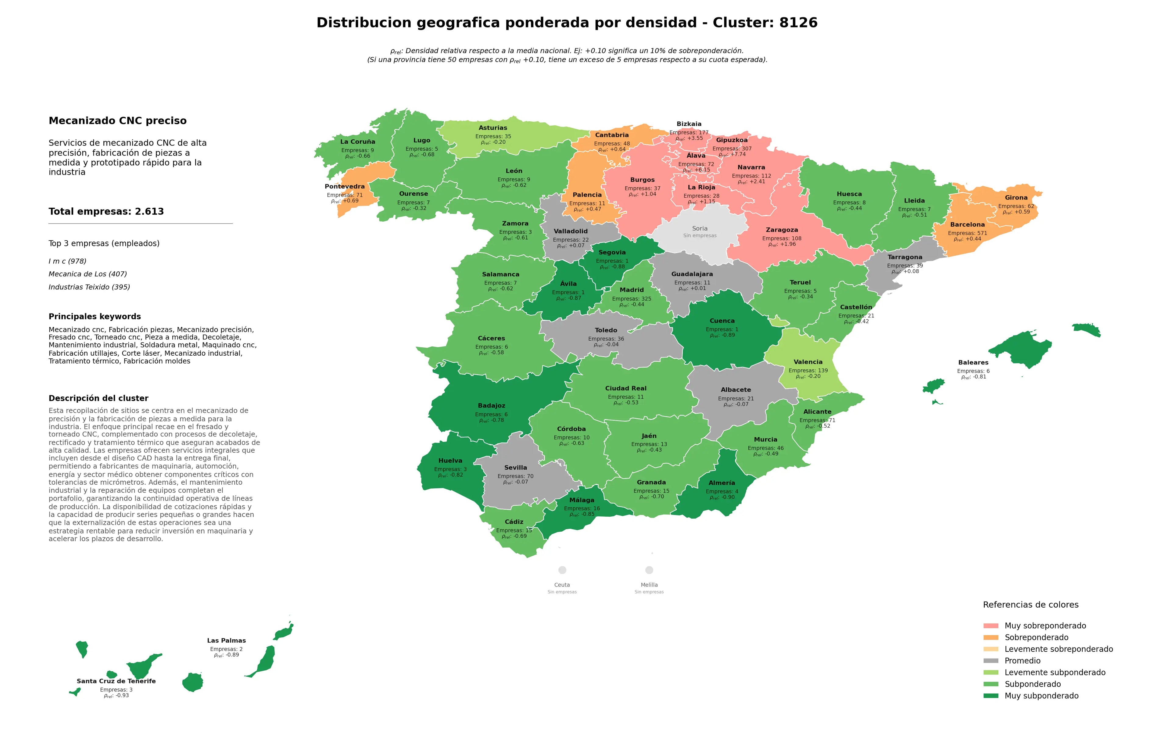 provincias con mayor oportunidad mecanizado CNC, torneado CNC, pieza a medida