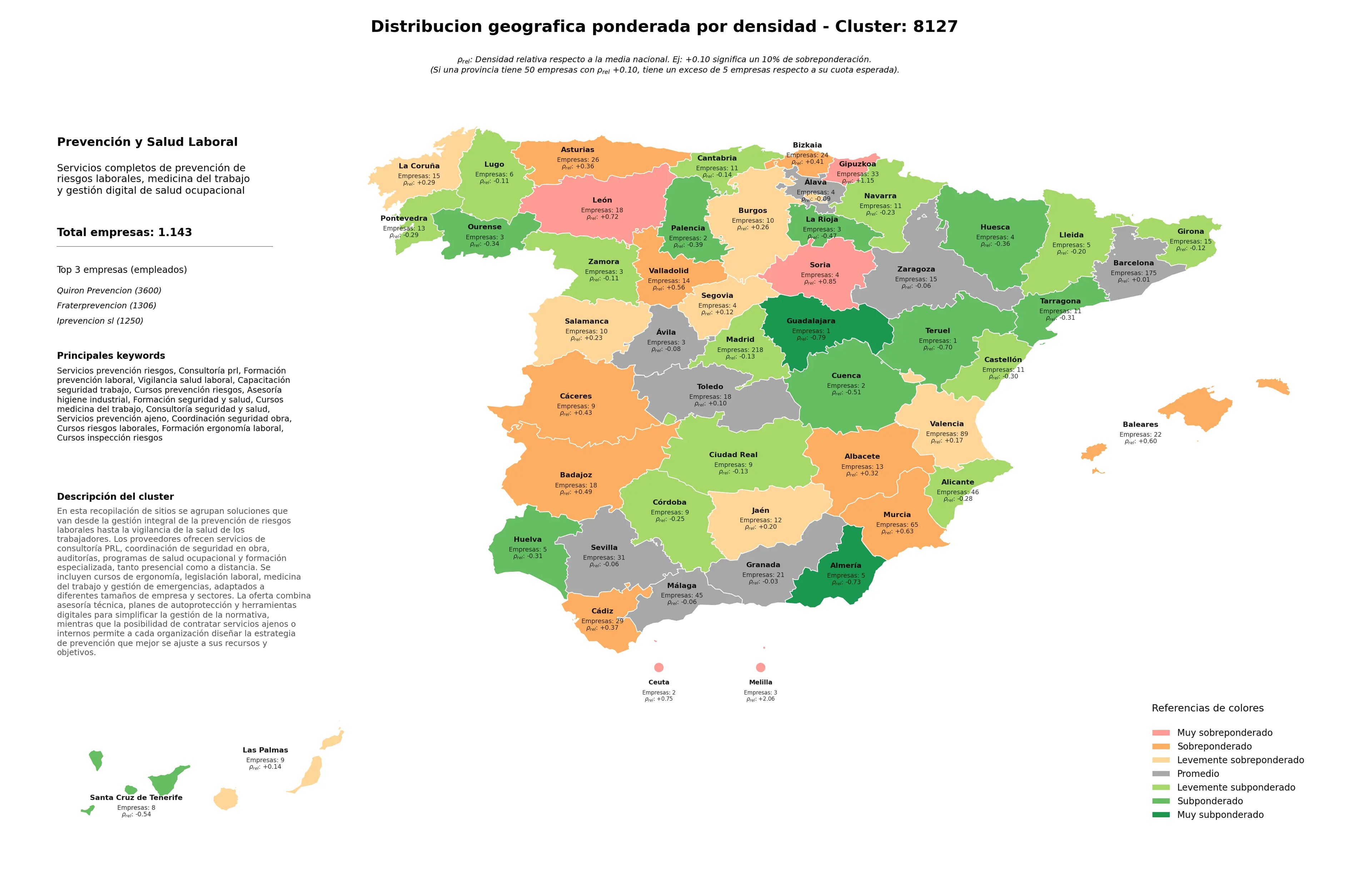 competencia por provincias formación prevención laboral, cursos riesgos laborales, cursos prevención riesgos