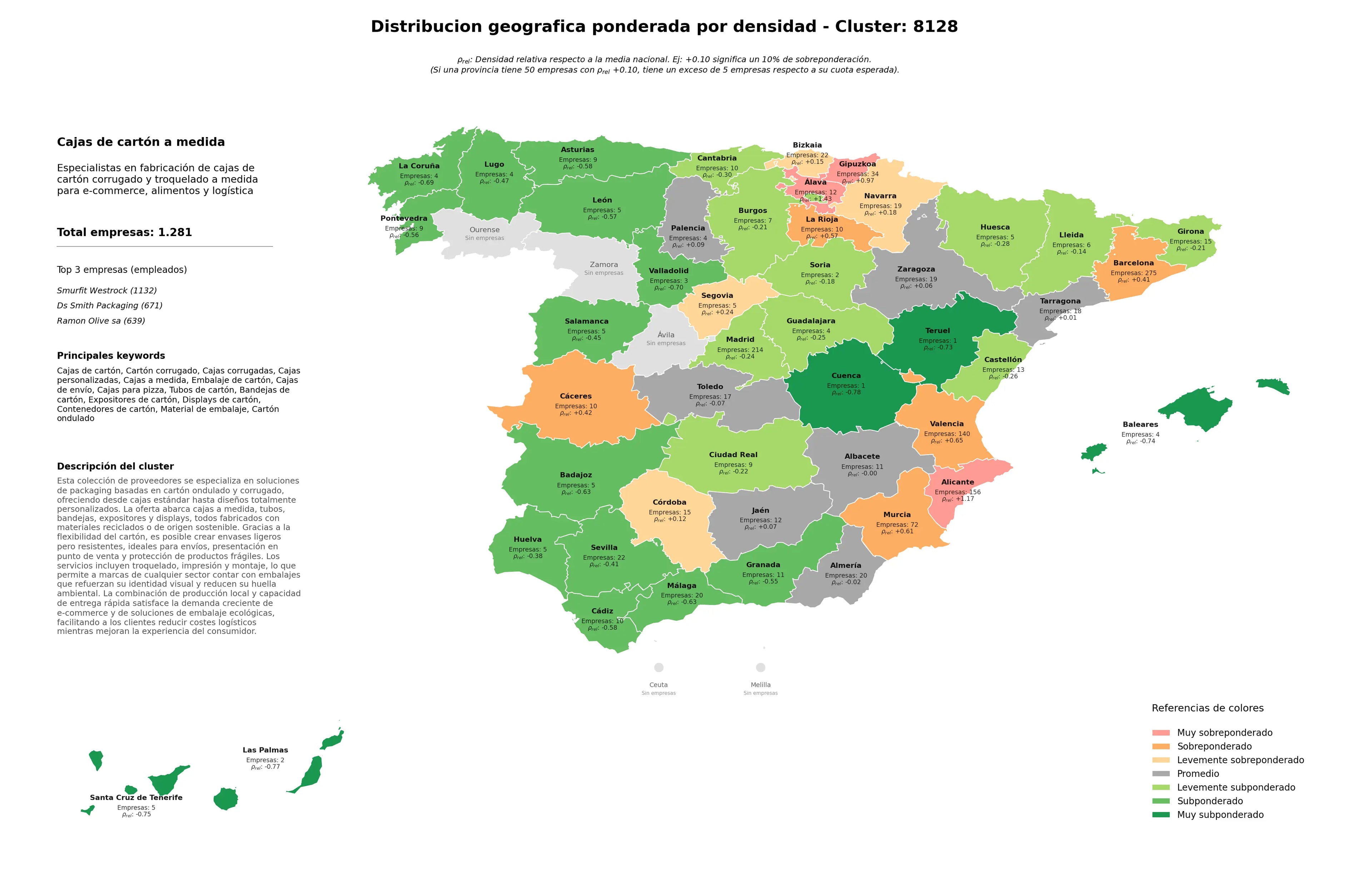 saturacion provincias cartón corrugado, tubos de cartón, cajas a medida