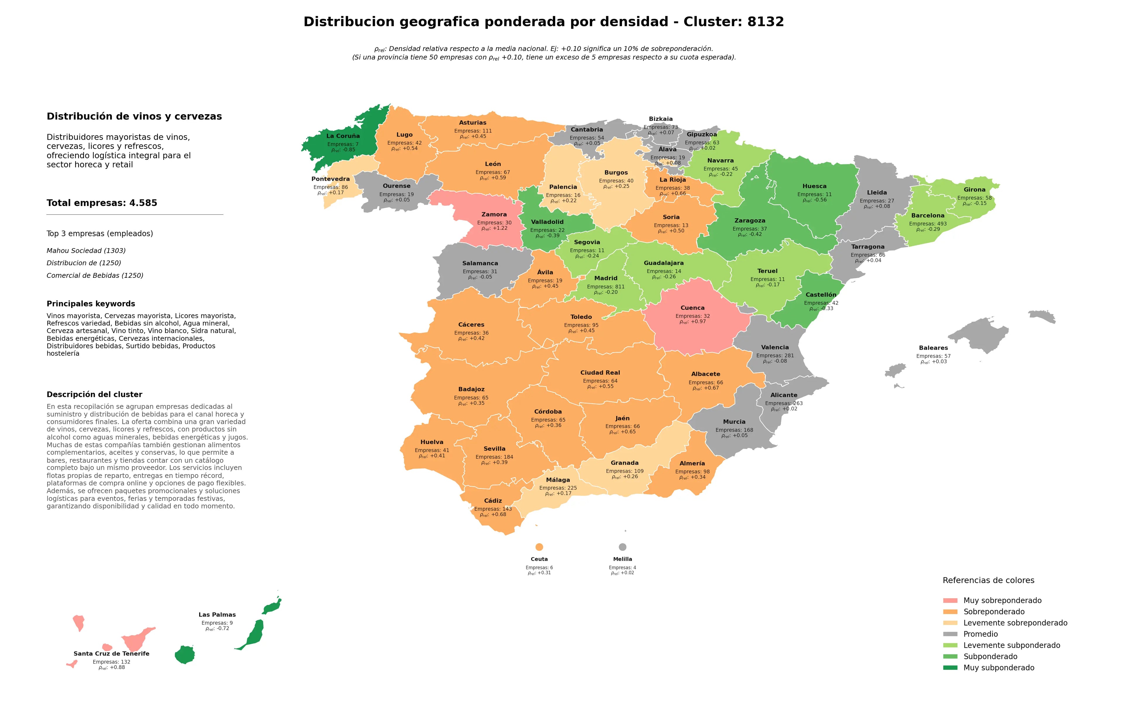 distribución geográfica vinos mayorista, bebidas sin alcohol, sidra natural