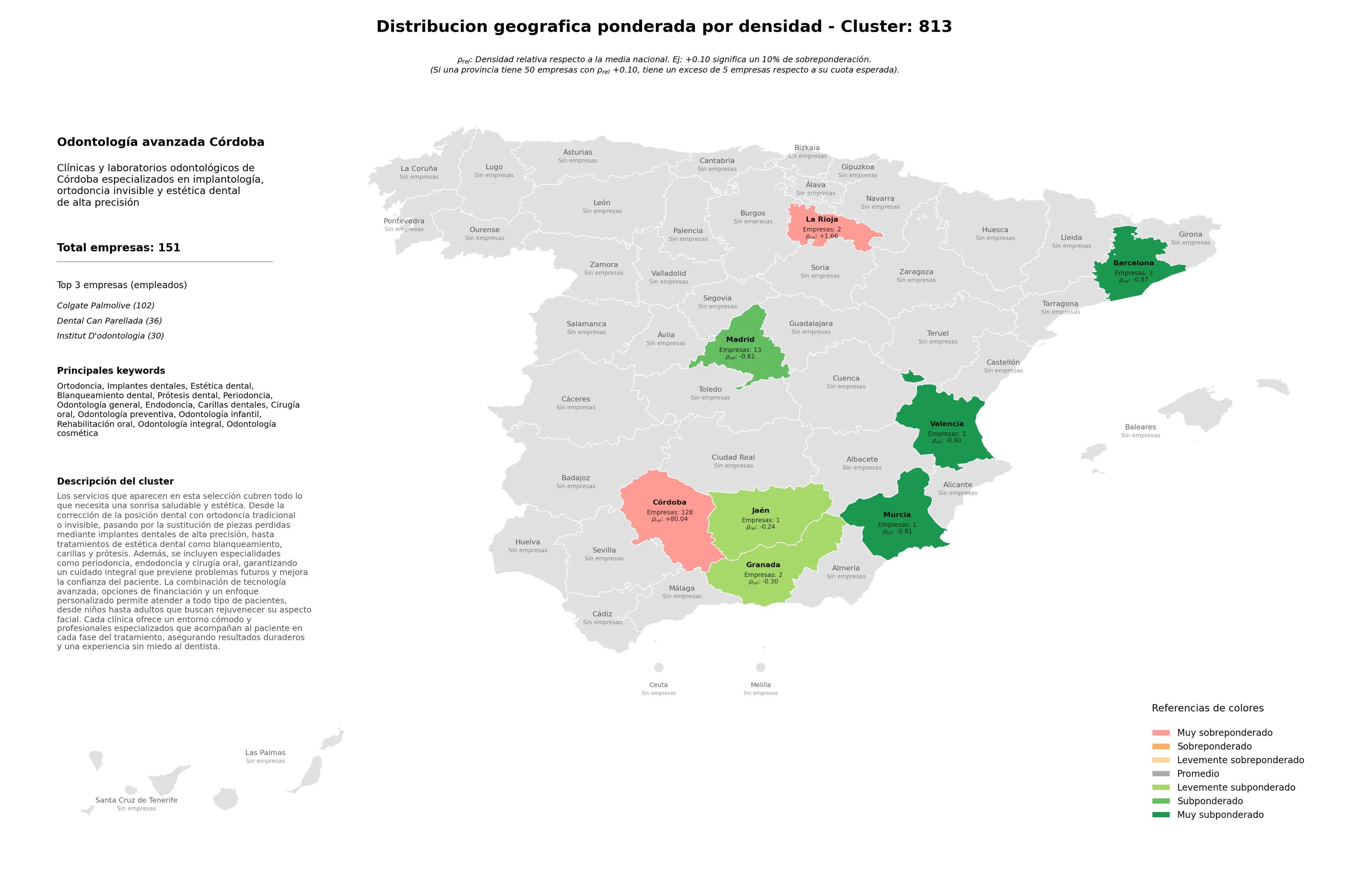 competencia provincial implantes dentales, rehabilitación oral, odontología preventiva