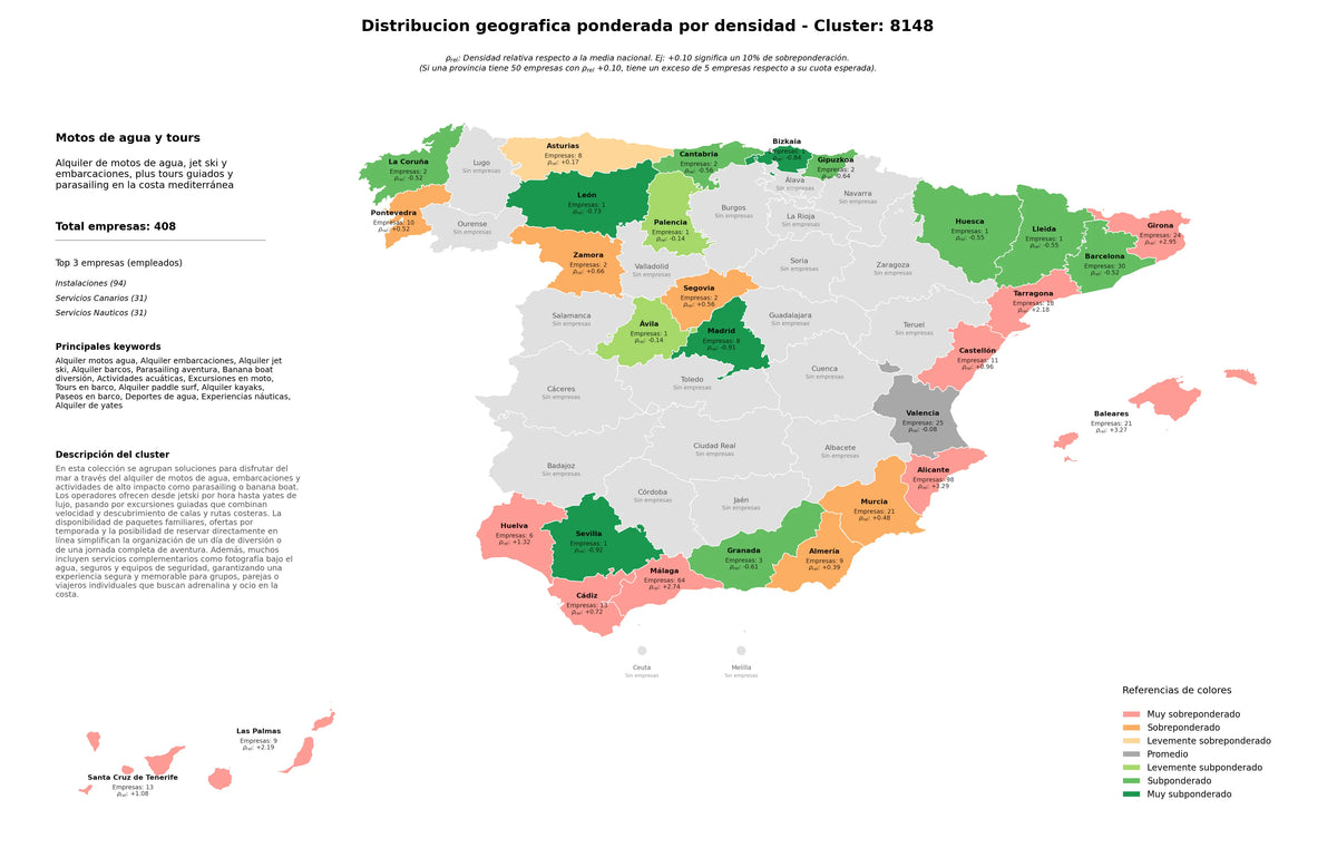 distribución geográfica alquiler jet ski, actividades acuáticas, alquiler de yates