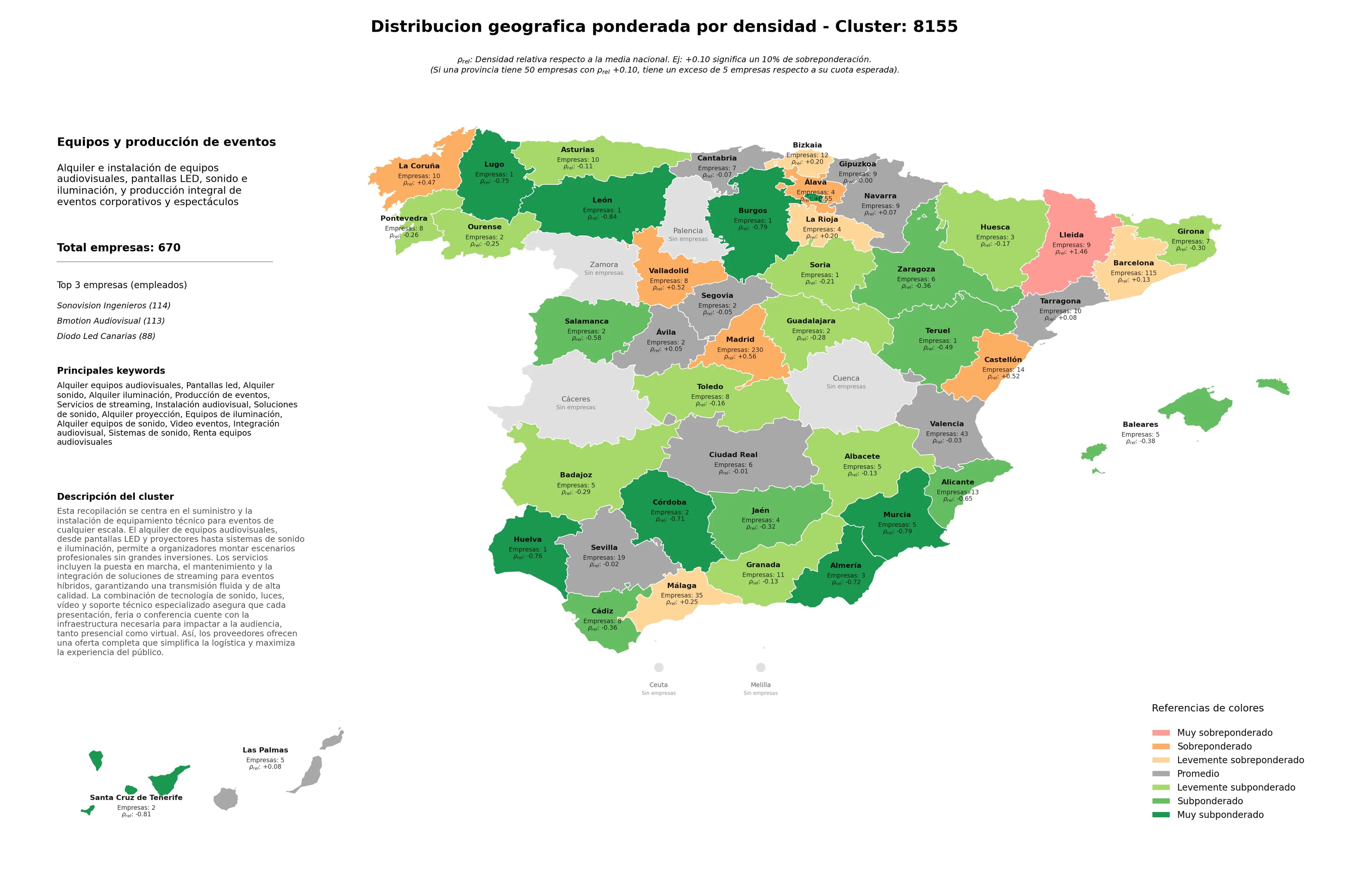 provincias menos competidas alquiler sonido, equipos de iluminación, alquiler iluminación