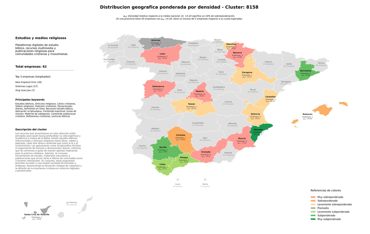 competencia por region libros cristianos, devocionales diarios, podcasts cristianos