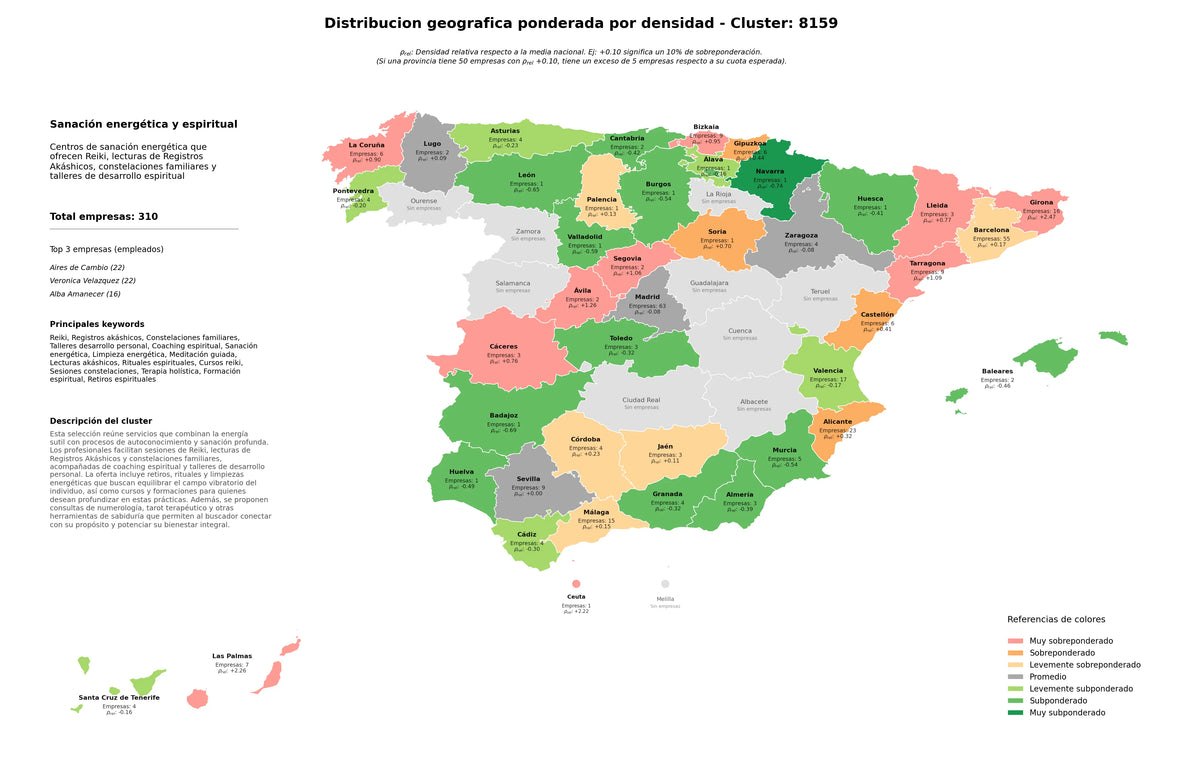 análisis provincial reiki, rituales espirituales, cursos reiki