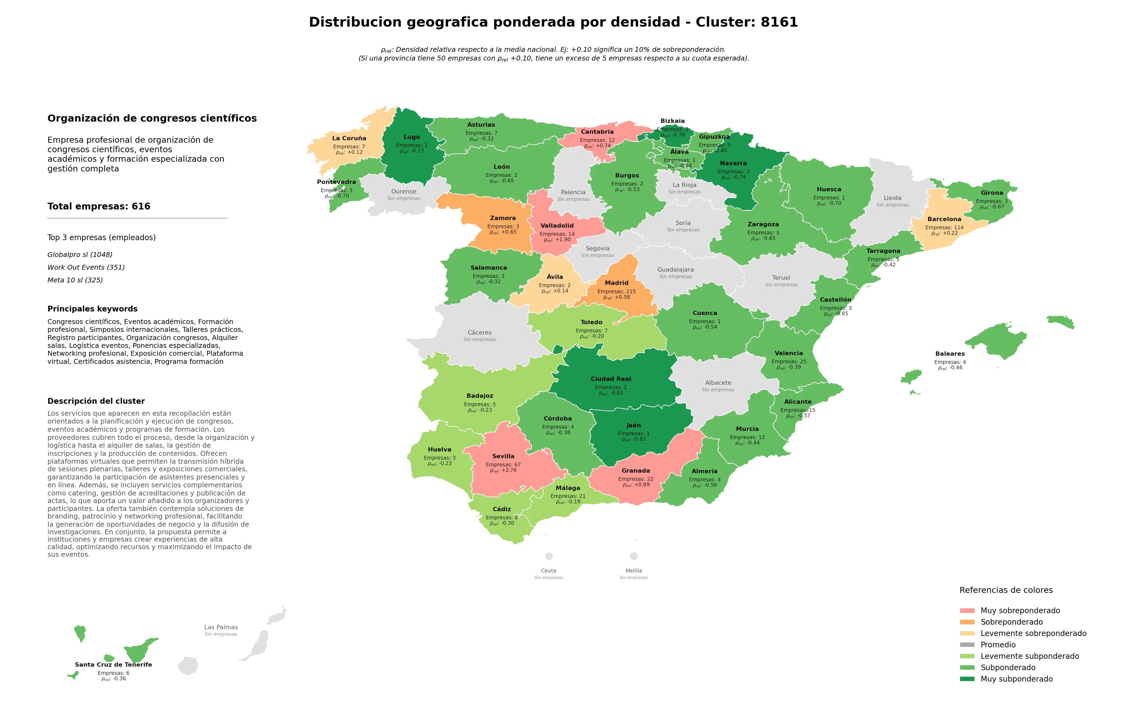 saturacion provincias congresos científicos, organización congresos, alquiler salas