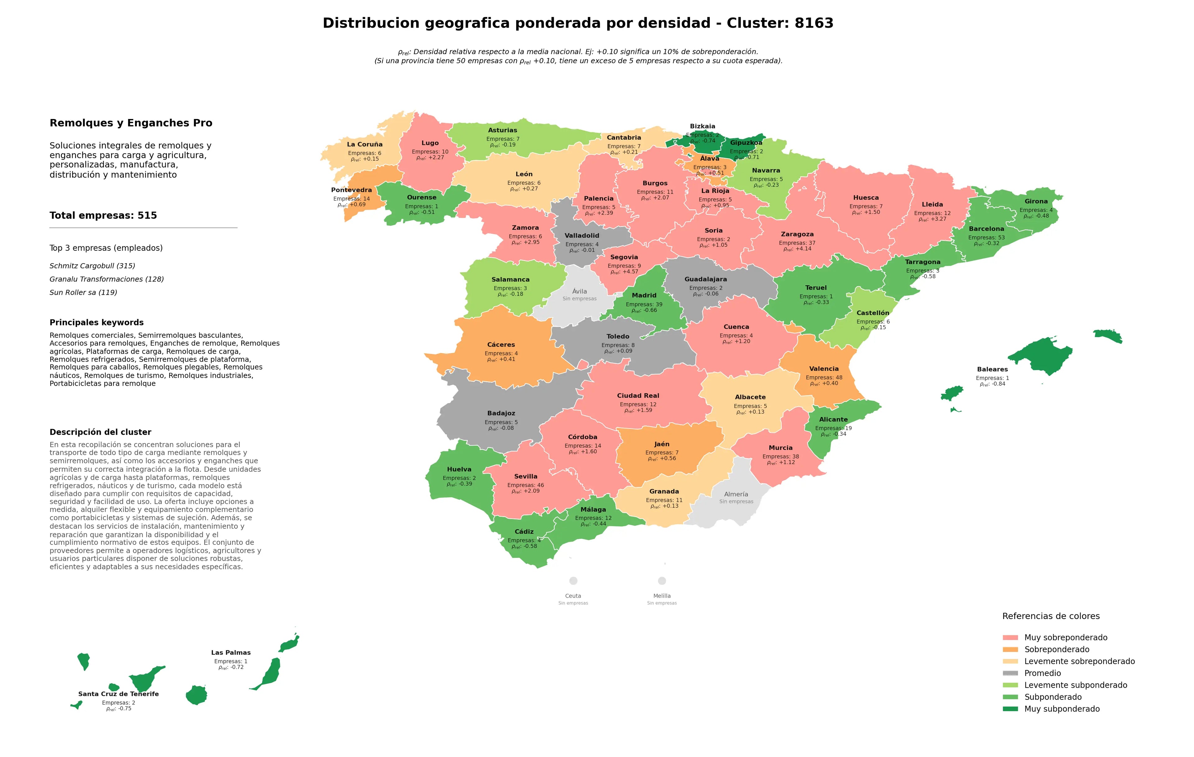 saturacion provincias accesorios para remolques, remolques para caballos, remolques industriales