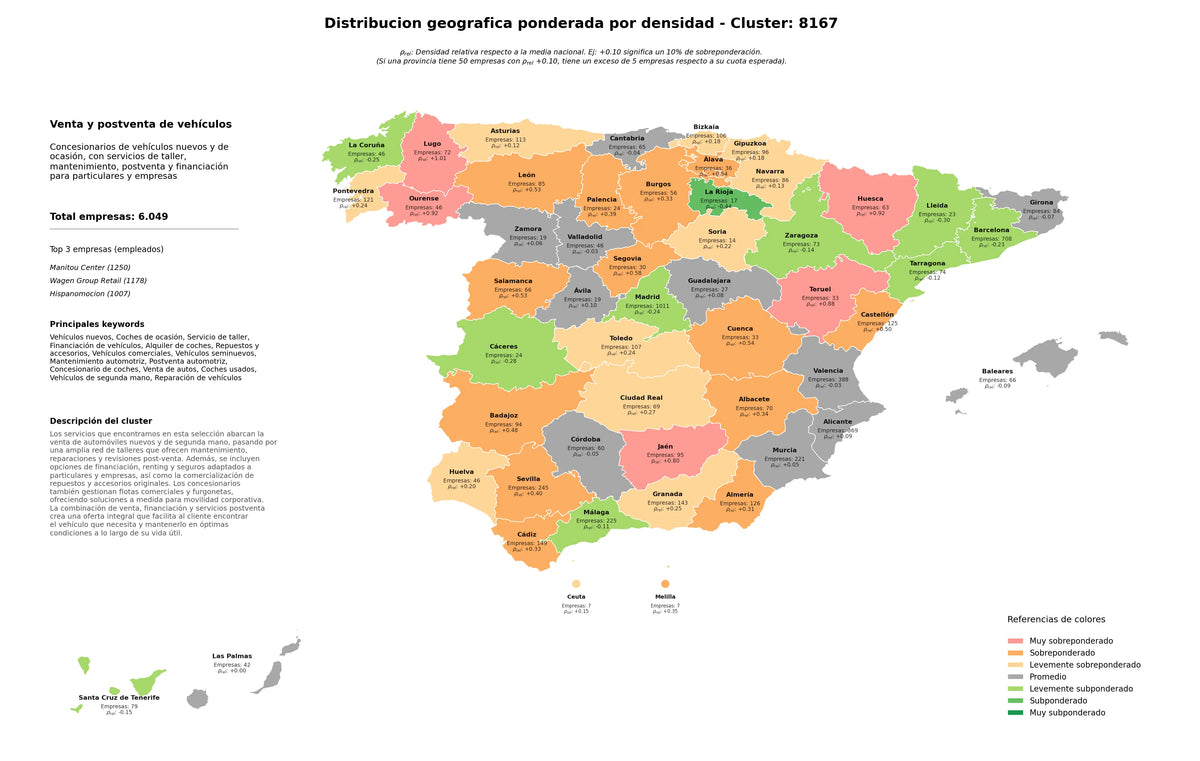 provincias menos competidas servicio de taller, concesionario de coches, venta de autos